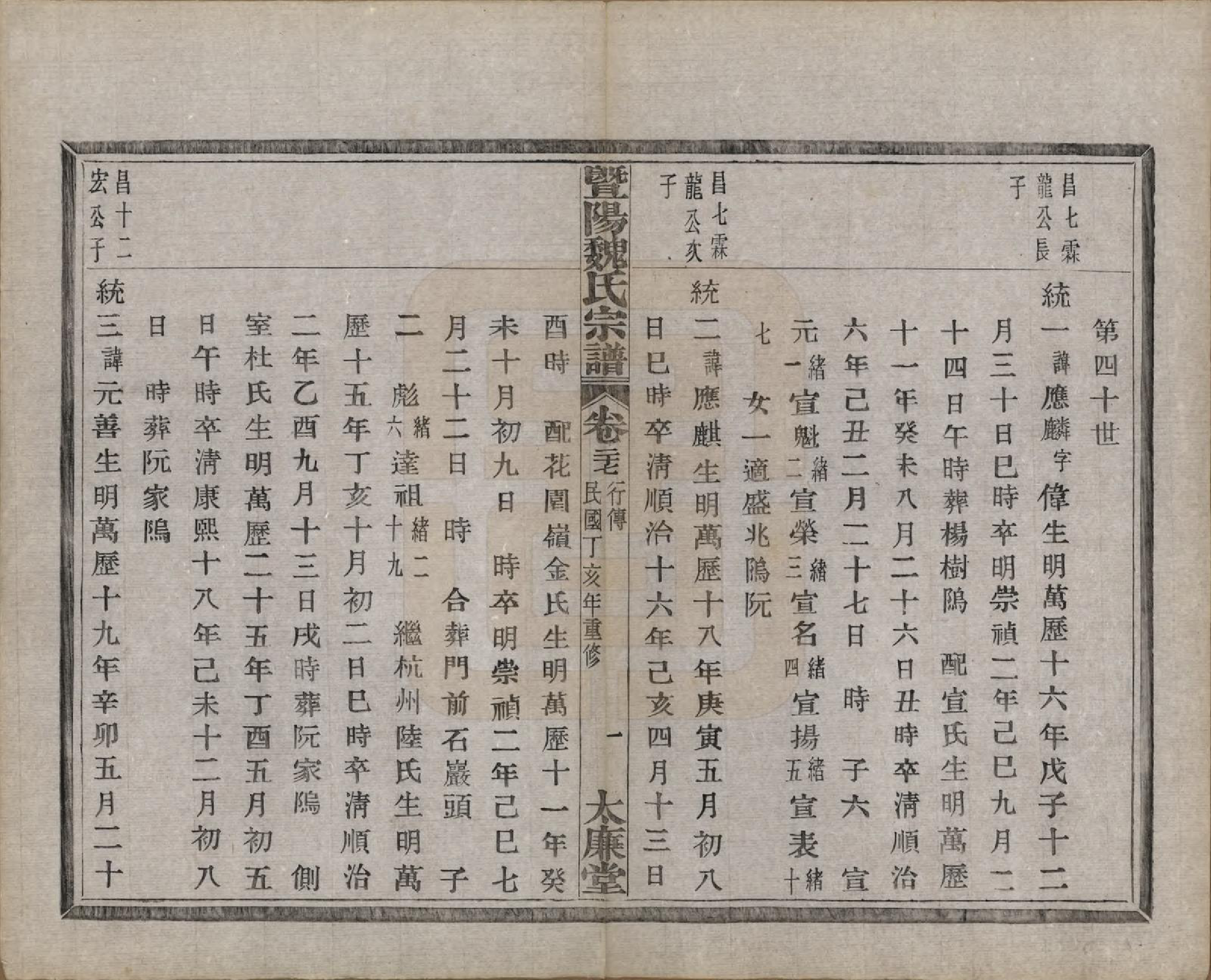 GTJP1632.魏.浙江诸暨.暨阳魏氏宗谱五十八卷.民国三十六年（1947）_027.pdf_第2页