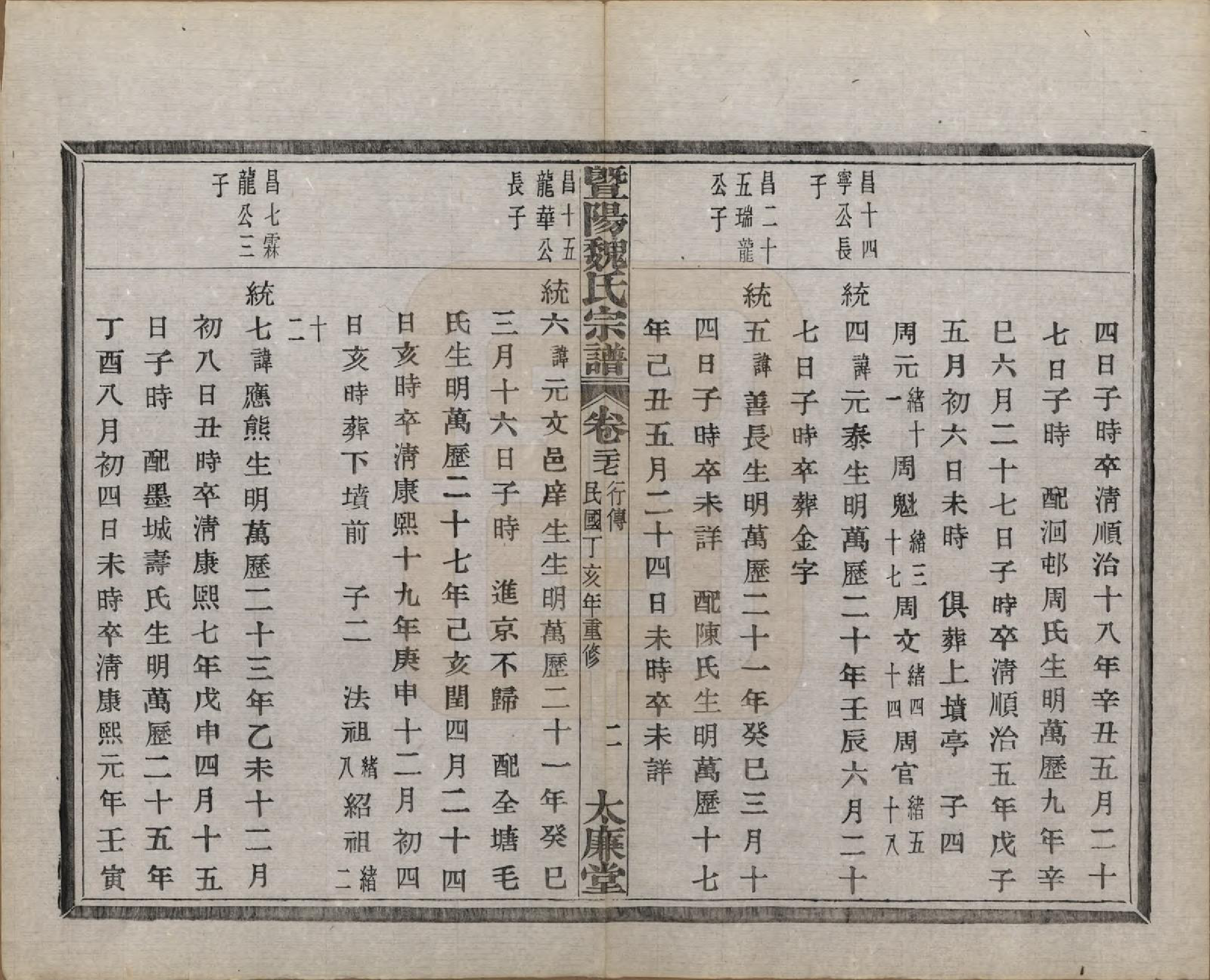 GTJP1632.魏.浙江诸暨.暨阳魏氏宗谱五十八卷.民国三十六年（1947）_027.pdf_第3页