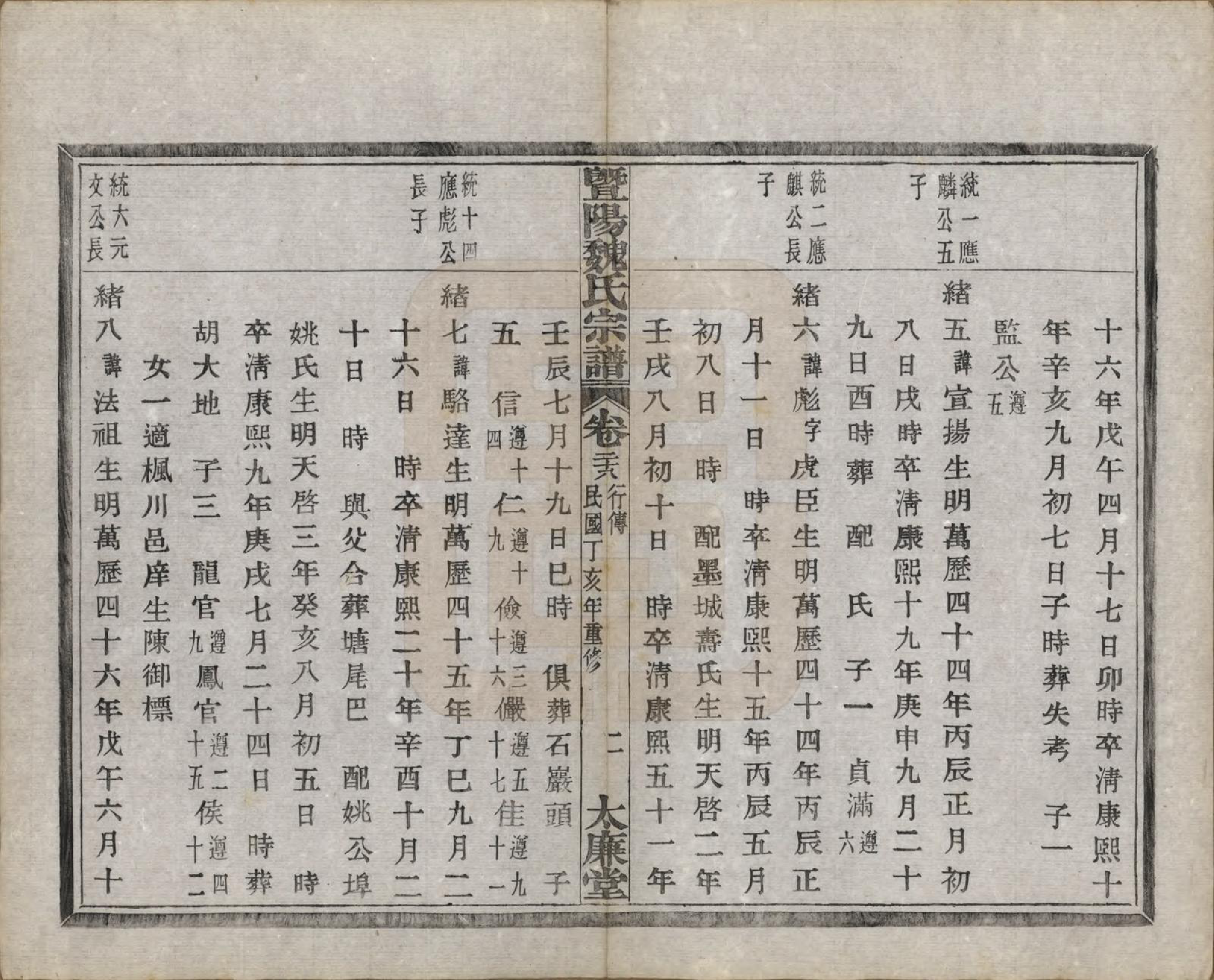 GTJP1632.魏.浙江诸暨.暨阳魏氏宗谱五十八卷.民国三十六年（1947）_028.pdf_第3页