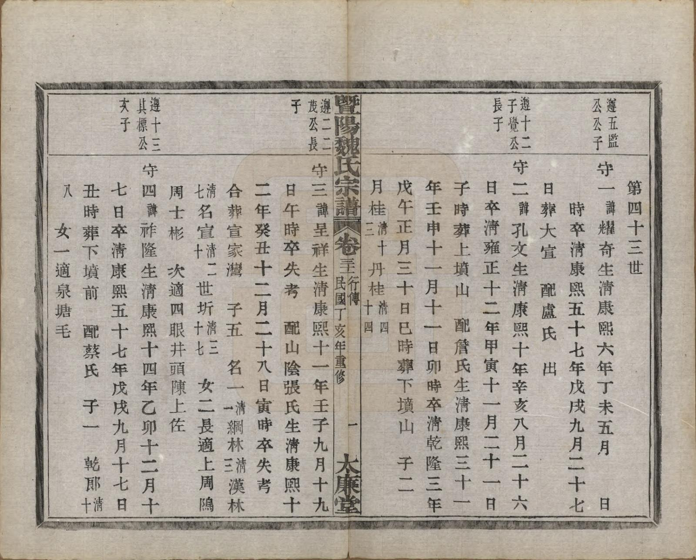 GTJP1632.魏.浙江诸暨.暨阳魏氏宗谱五十八卷.民国三十六年（1947）_031.pdf_第2页