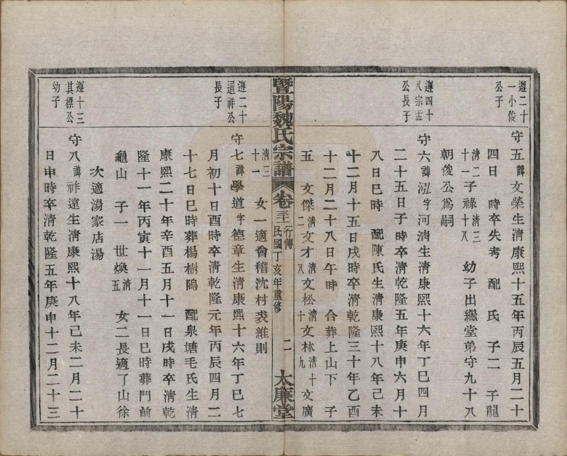 GTJP1632.魏.浙江诸暨.暨阳魏氏宗谱五十八卷.民国三十六年（1947）_031.pdf_第3页