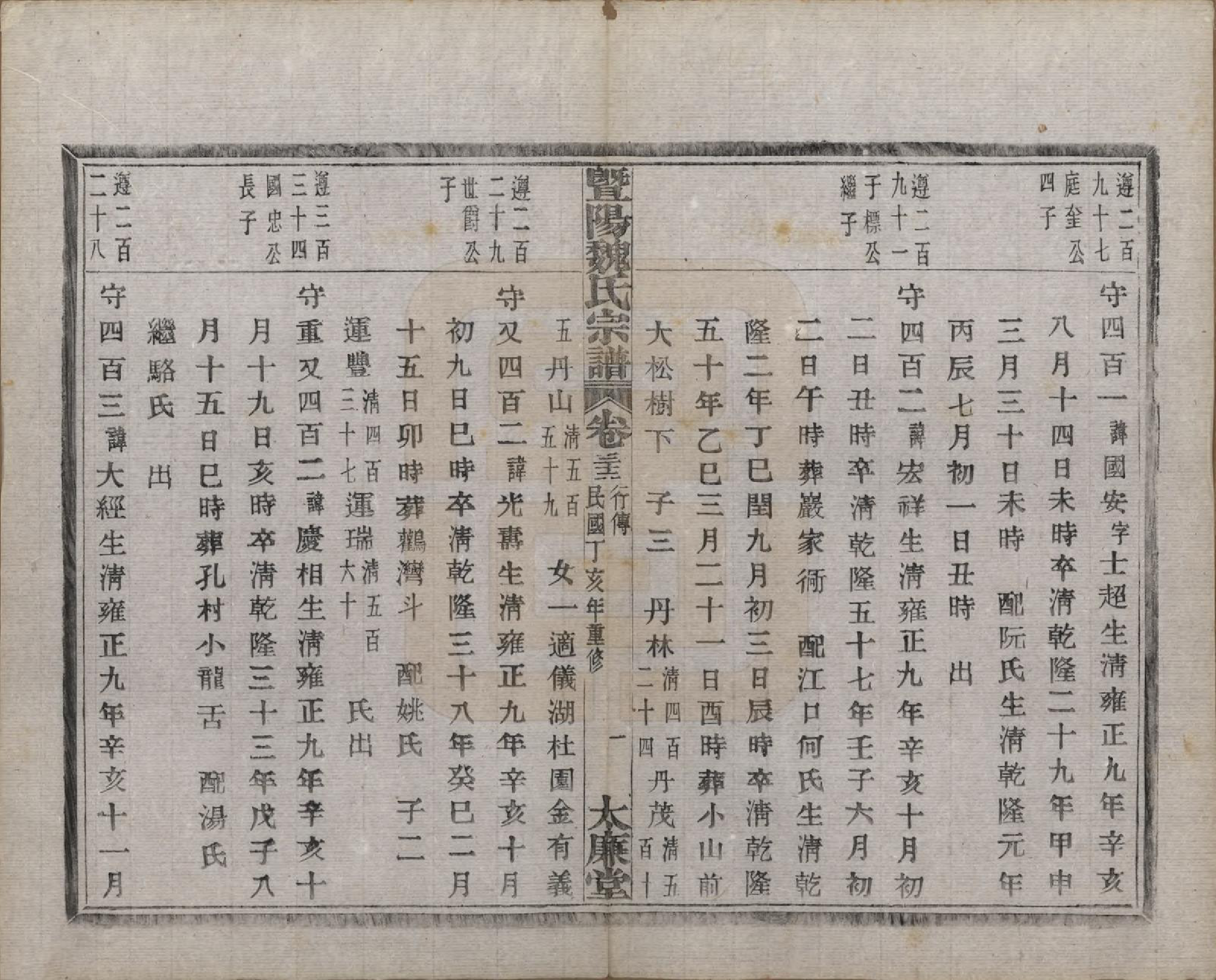 GTJP1632.魏.浙江诸暨.暨阳魏氏宗谱五十八卷.民国三十六年（1947）_032.pdf_第2页