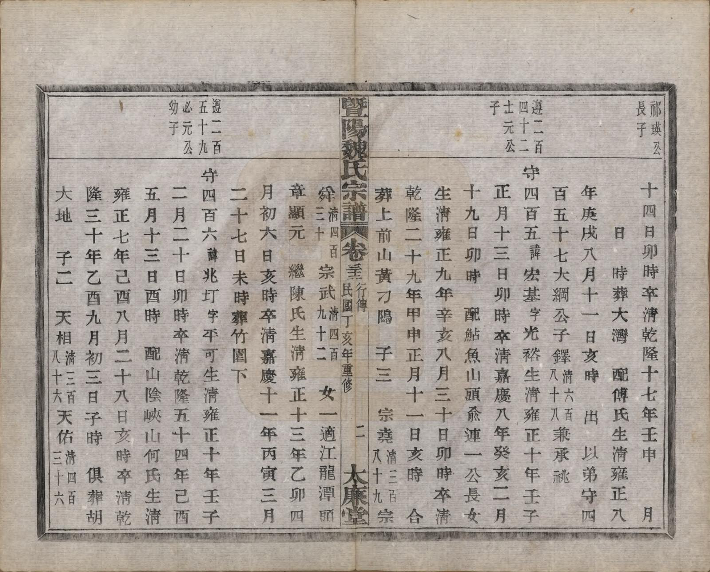 GTJP1632.魏.浙江诸暨.暨阳魏氏宗谱五十八卷.民国三十六年（1947）_032.pdf_第3页