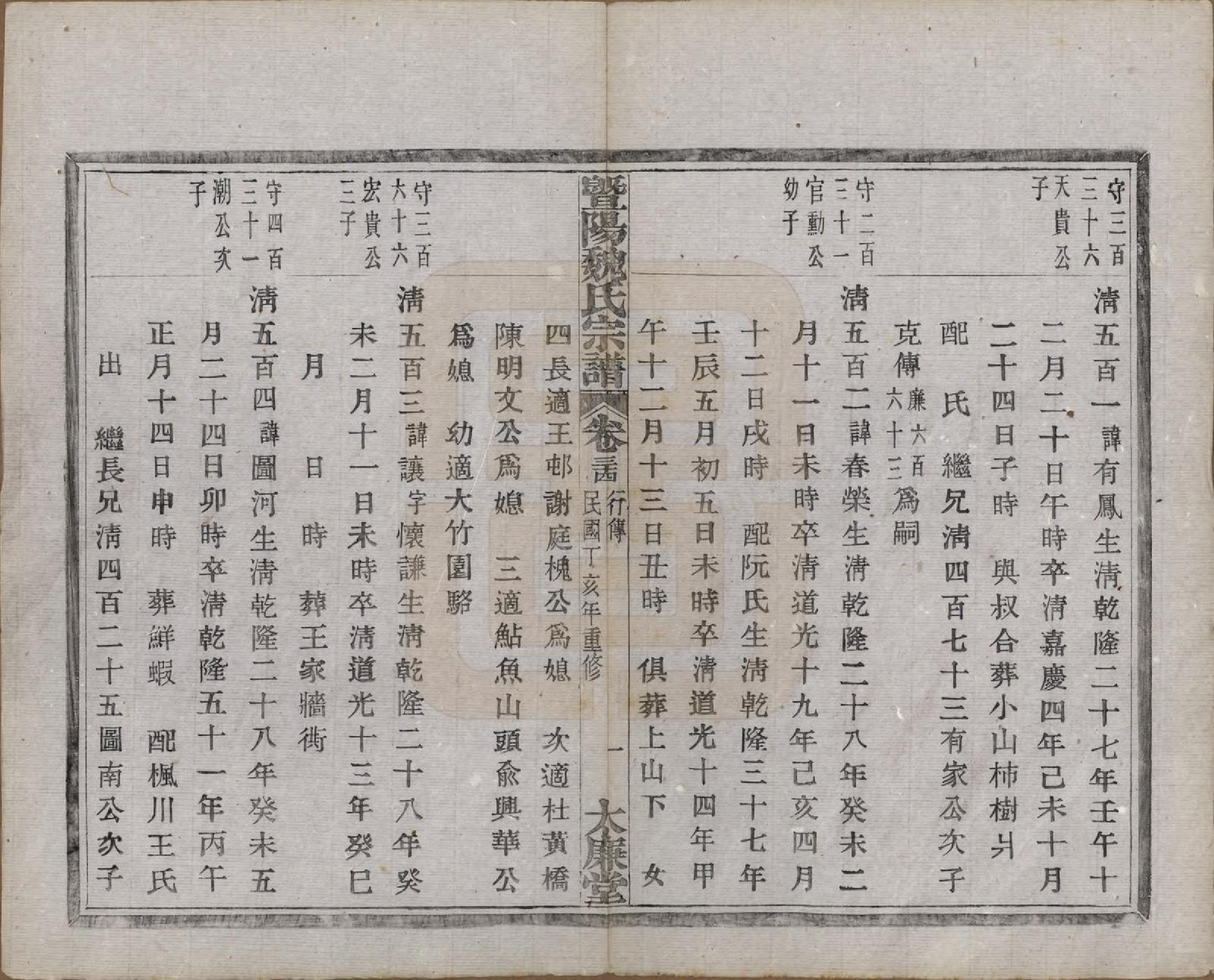 GTJP1632.魏.浙江诸暨.暨阳魏氏宗谱五十八卷.民国三十六年（1947）_034.pdf_第2页