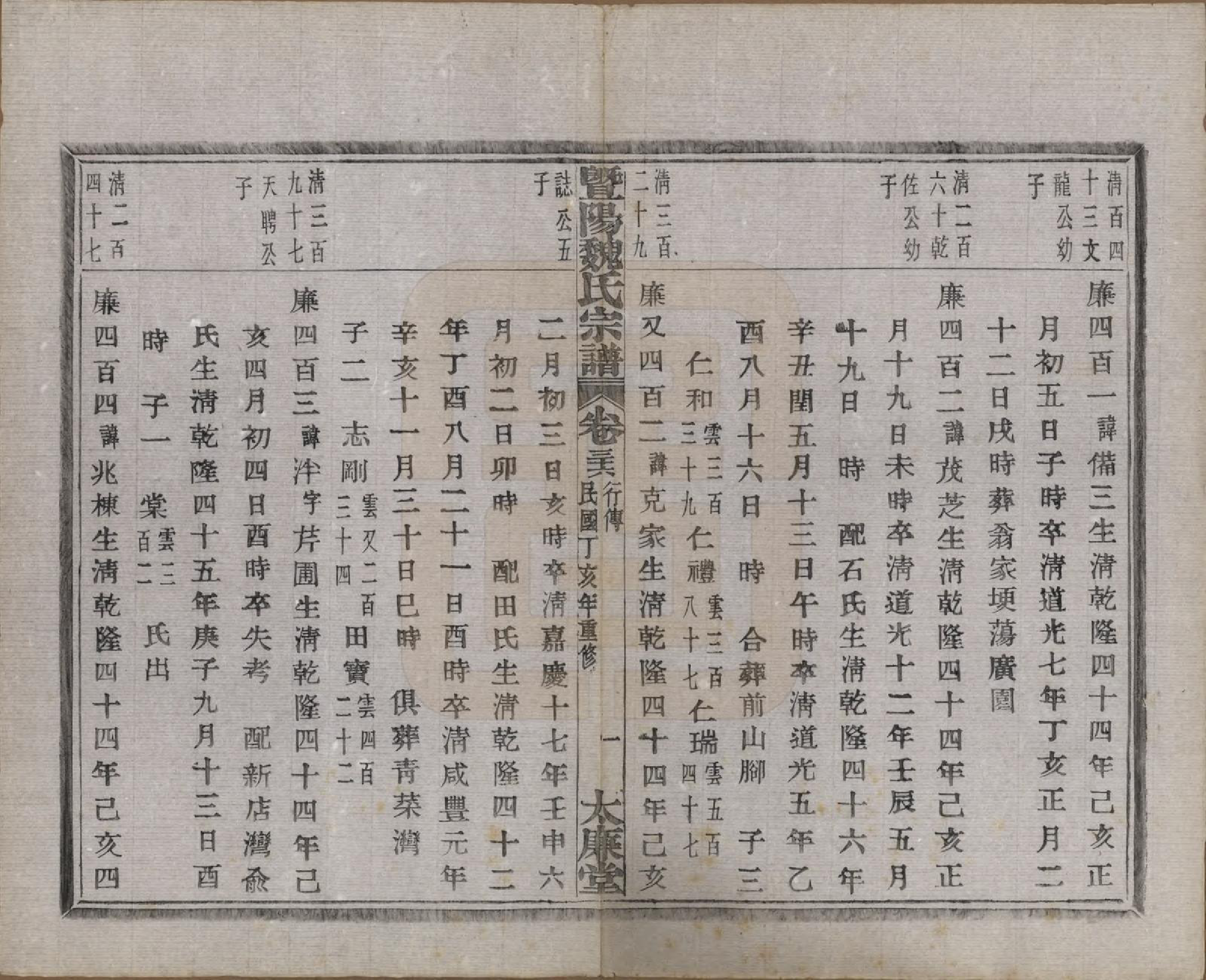 GTJP1632.魏.浙江诸暨.暨阳魏氏宗谱五十八卷.民国三十六年（1947）_036.pdf_第2页