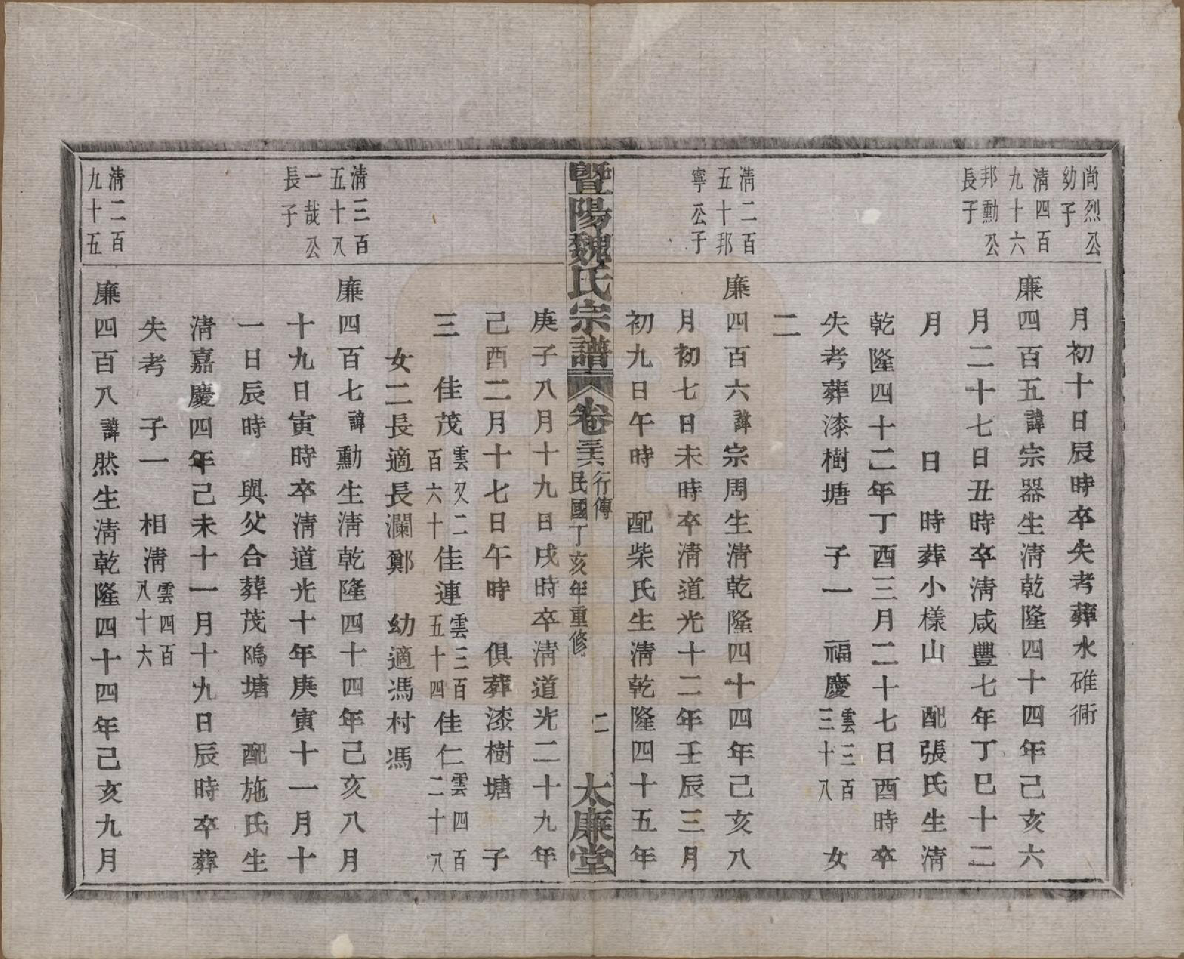 GTJP1632.魏.浙江诸暨.暨阳魏氏宗谱五十八卷.民国三十六年（1947）_036.pdf_第3页