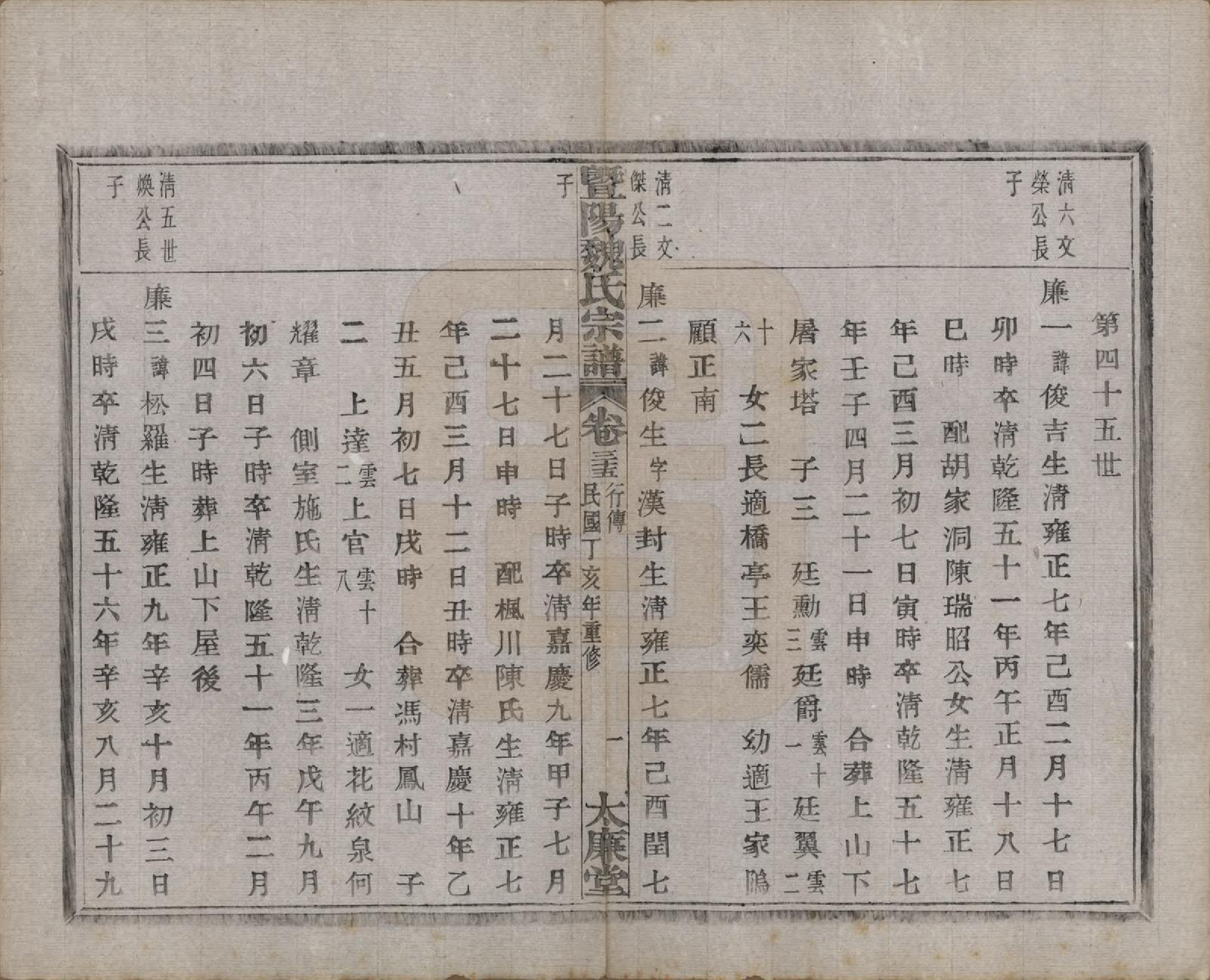 GTJP1632.魏.浙江诸暨.暨阳魏氏宗谱五十八卷.民国三十六年（1947）_035.pdf_第2页