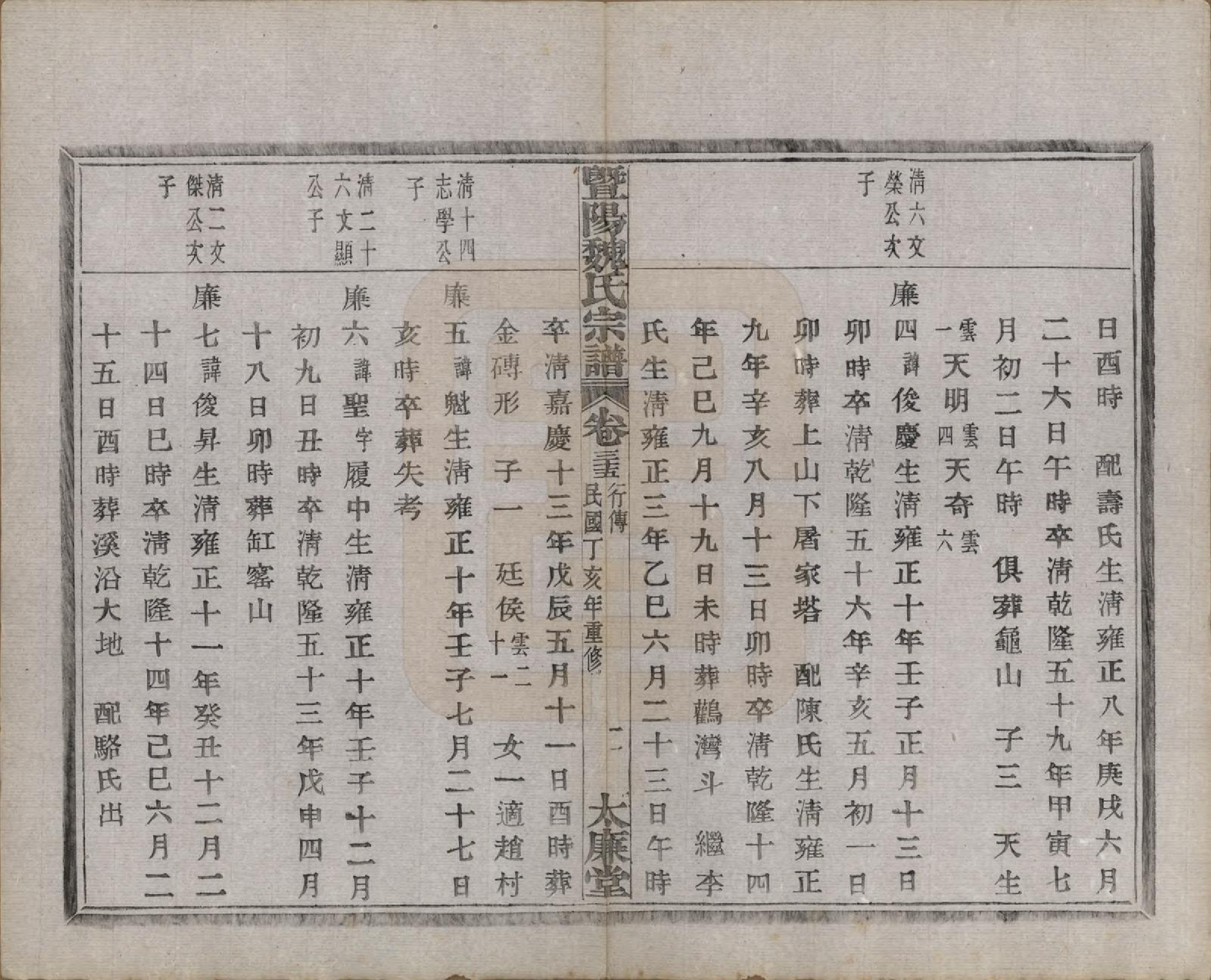 GTJP1632.魏.浙江诸暨.暨阳魏氏宗谱五十八卷.民国三十六年（1947）_035.pdf_第3页