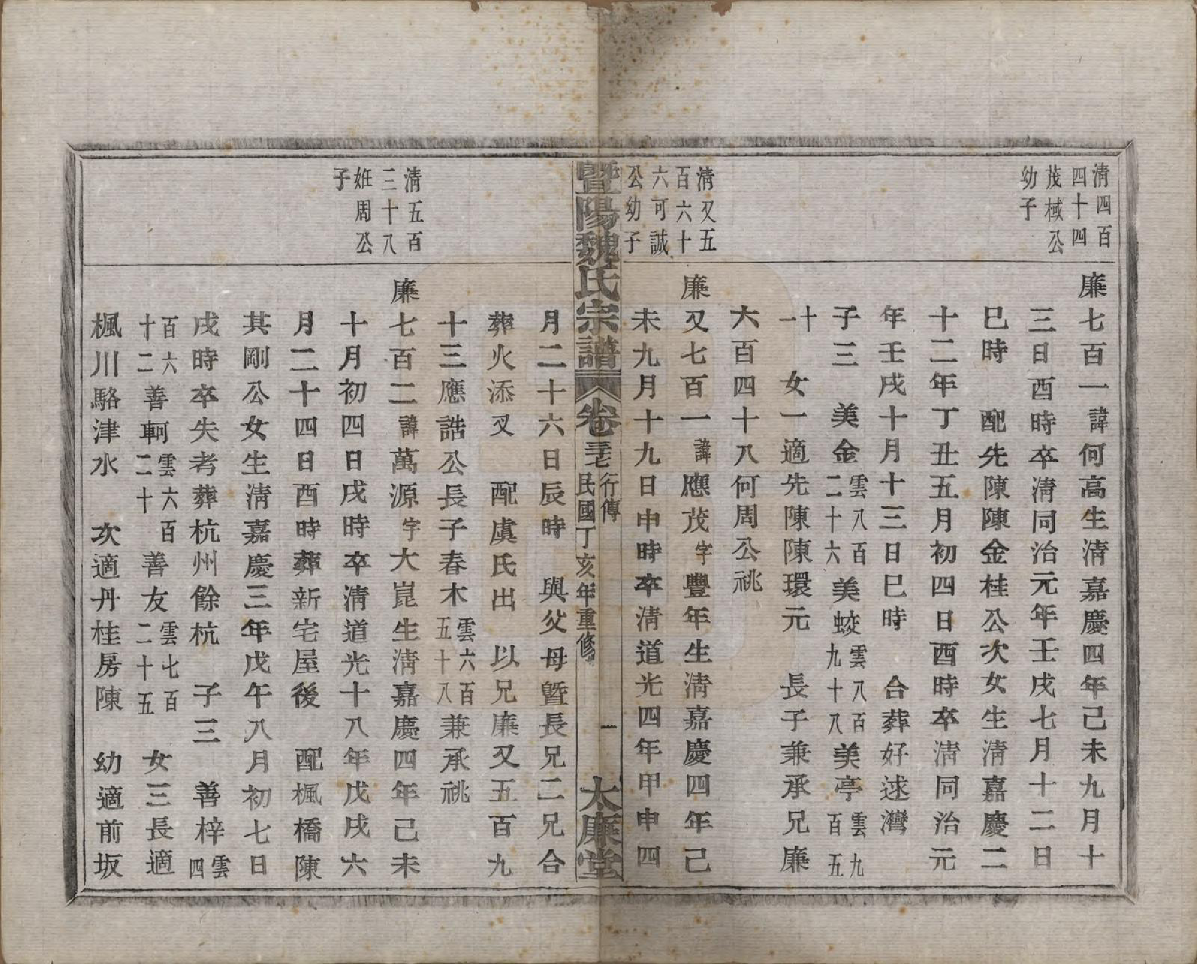 GTJP1632.魏.浙江诸暨.暨阳魏氏宗谱五十八卷.民国三十六年（1947）_037.pdf_第2页