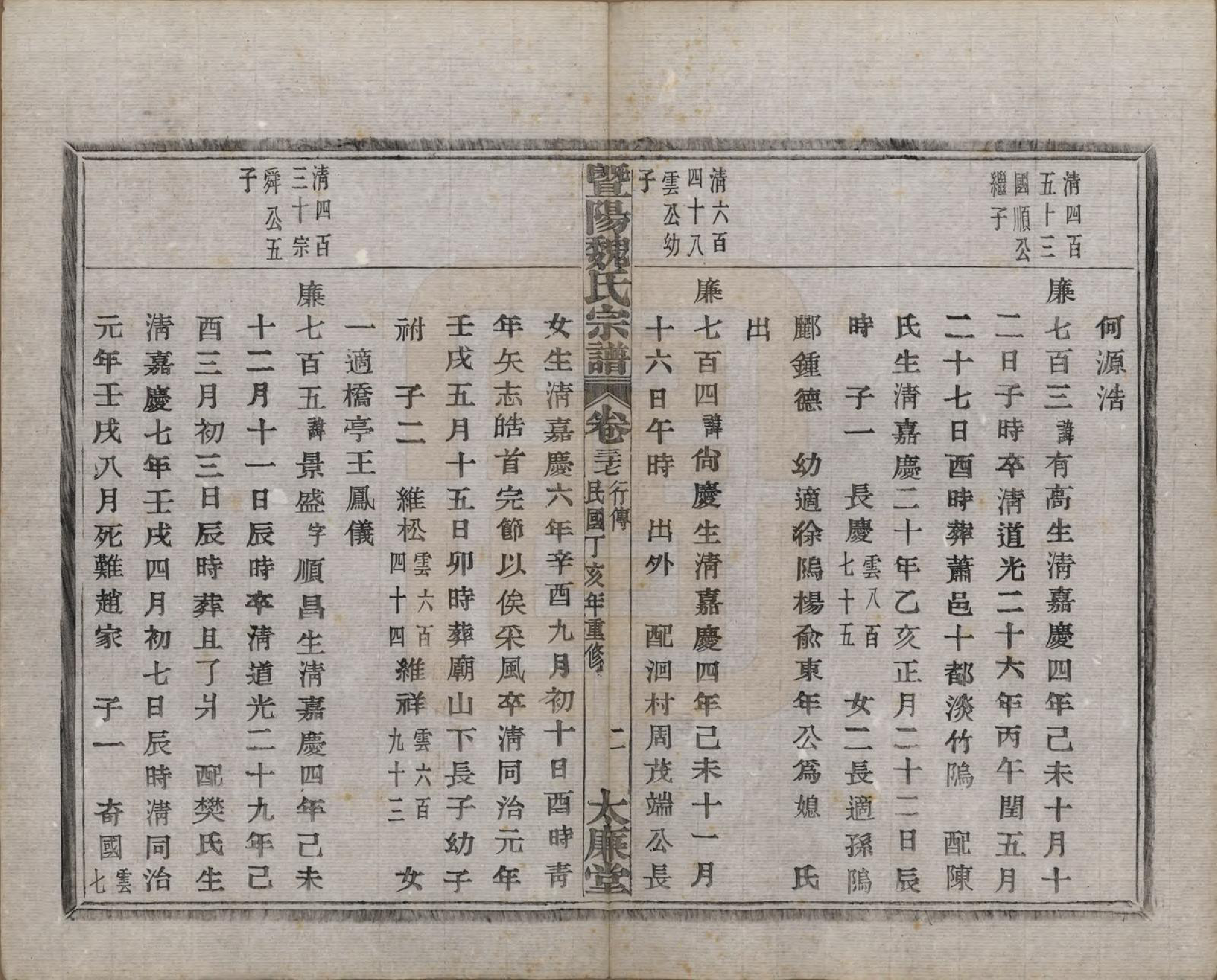 GTJP1632.魏.浙江诸暨.暨阳魏氏宗谱五十八卷.民国三十六年（1947）_037.pdf_第3页