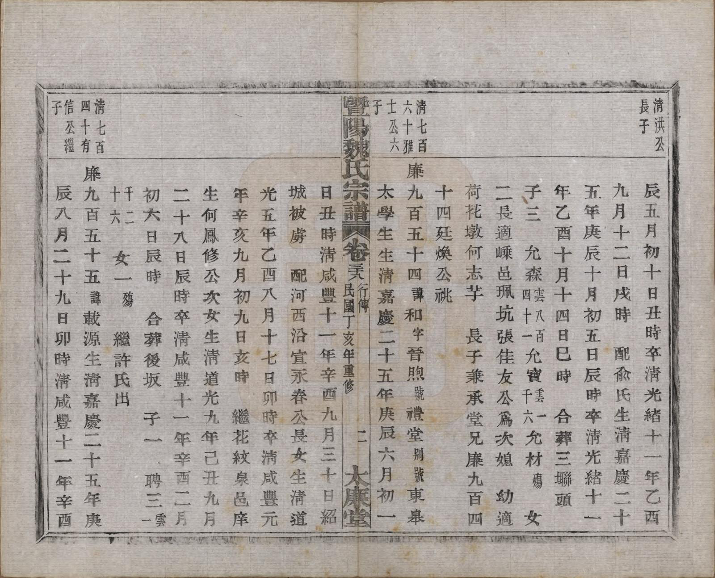 GTJP1632.魏.浙江诸暨.暨阳魏氏宗谱五十八卷.民国三十六年（1947）_038.pdf_第3页