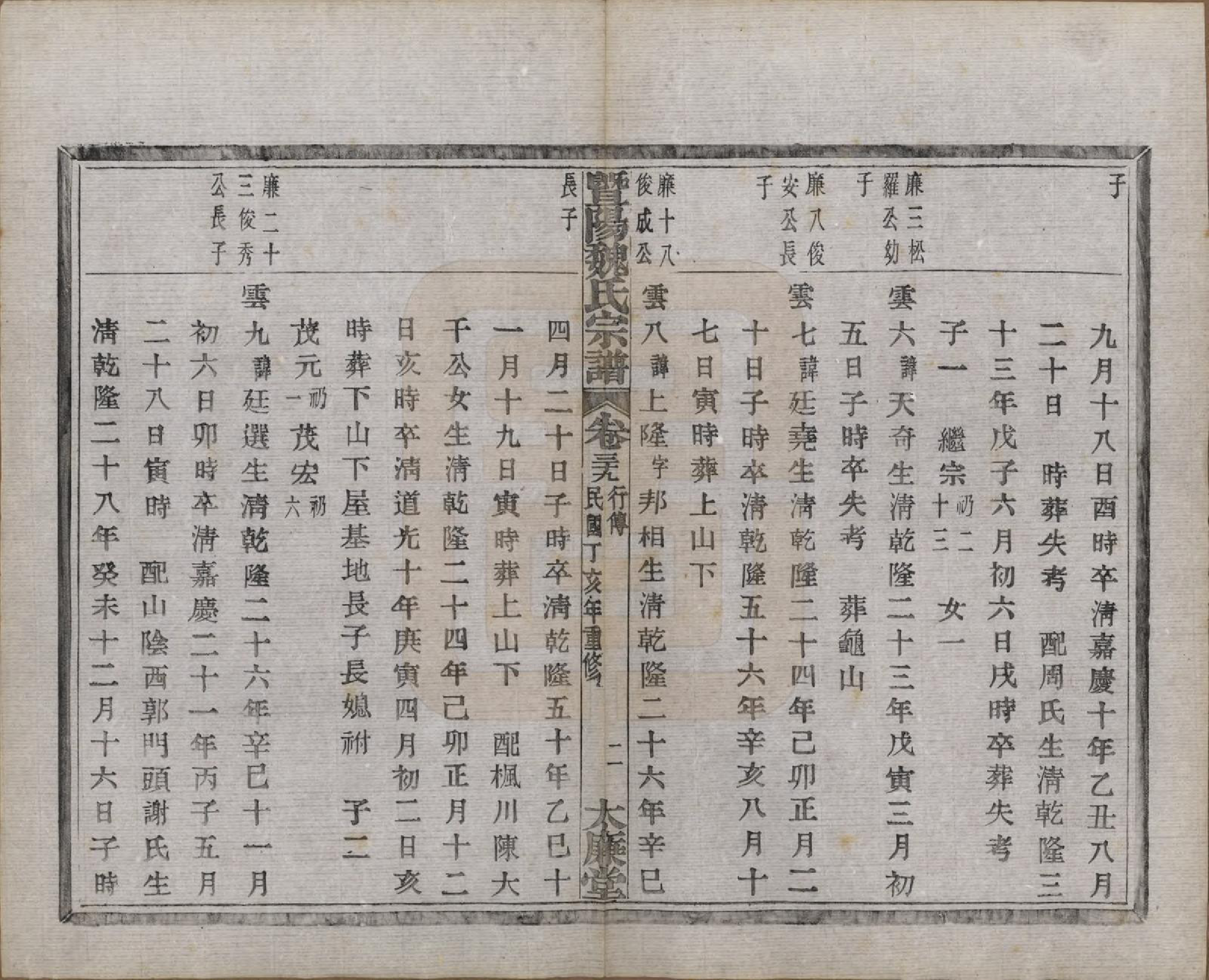 GTJP1632.魏.浙江诸暨.暨阳魏氏宗谱五十八卷.民国三十六年（1947）_039.pdf_第3页