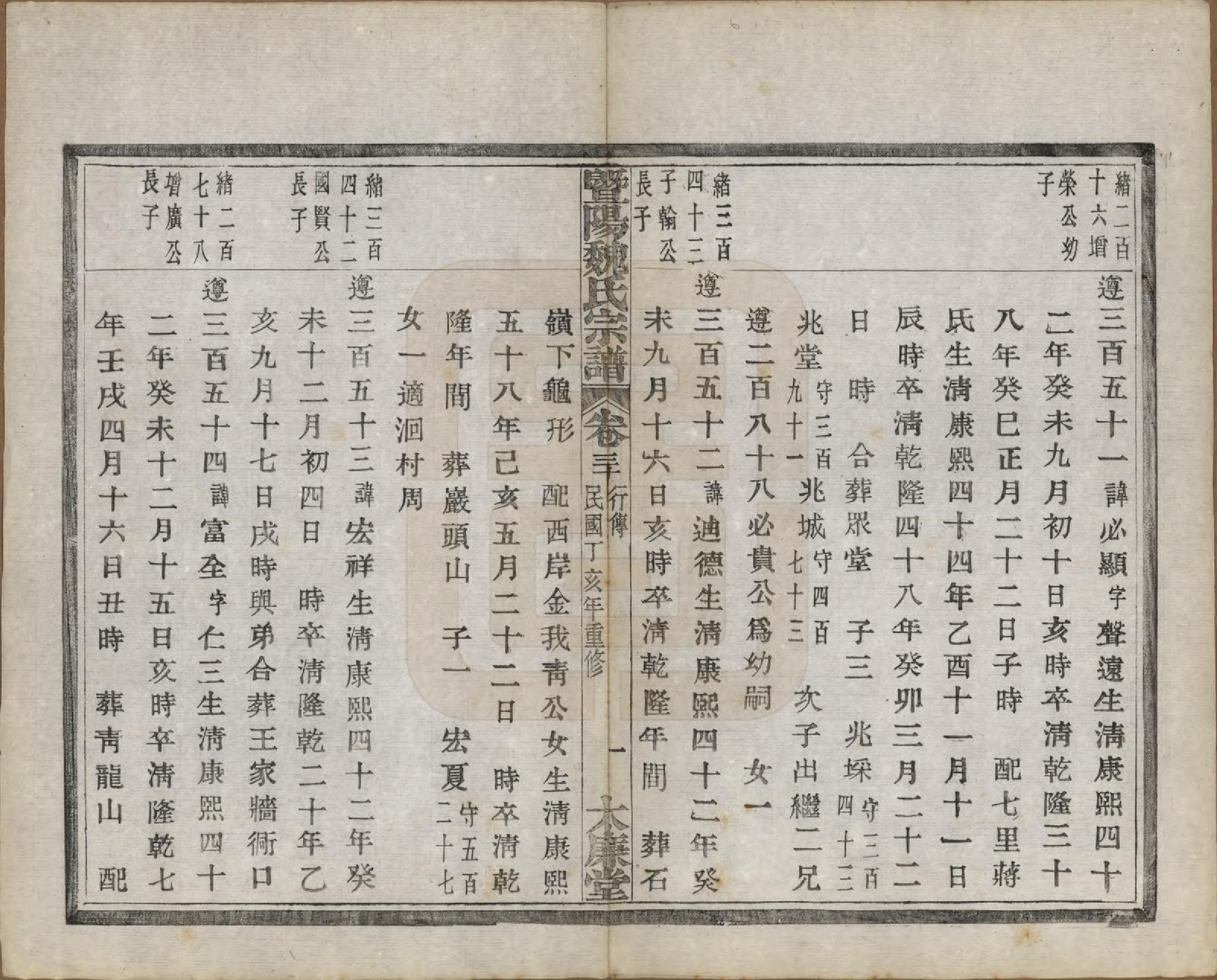 GTJP1632.魏.浙江诸暨.暨阳魏氏宗谱五十八卷.民国三十六年（1947）_030.pdf_第2页