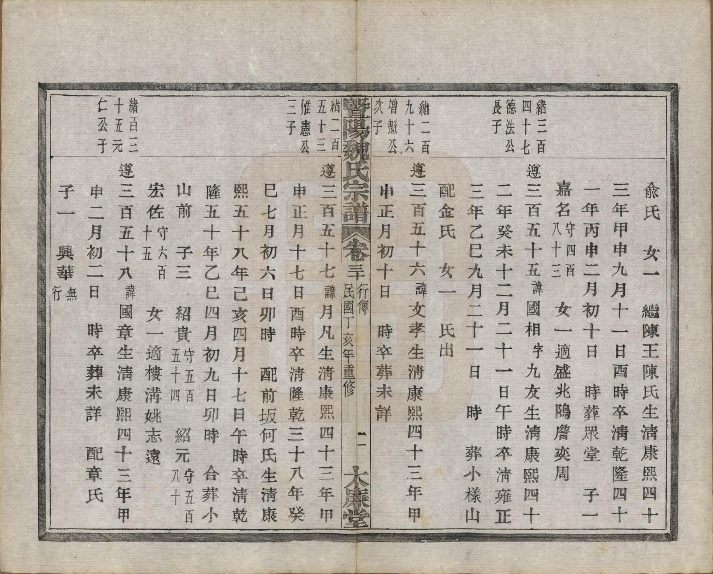 GTJP1632.魏.浙江诸暨.暨阳魏氏宗谱五十八卷.民国三十六年（1947）_030.pdf_第3页