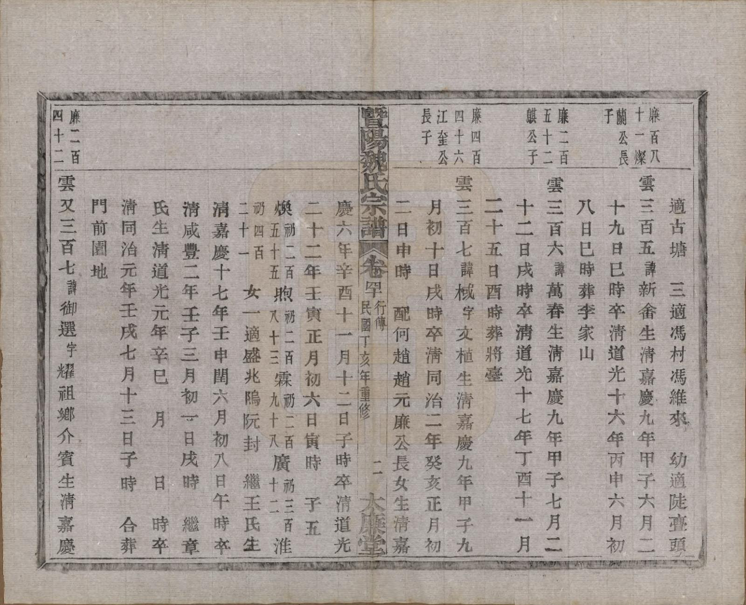 GTJP1632.魏.浙江诸暨.暨阳魏氏宗谱五十八卷.民国三十六年（1947）_040.pdf_第3页