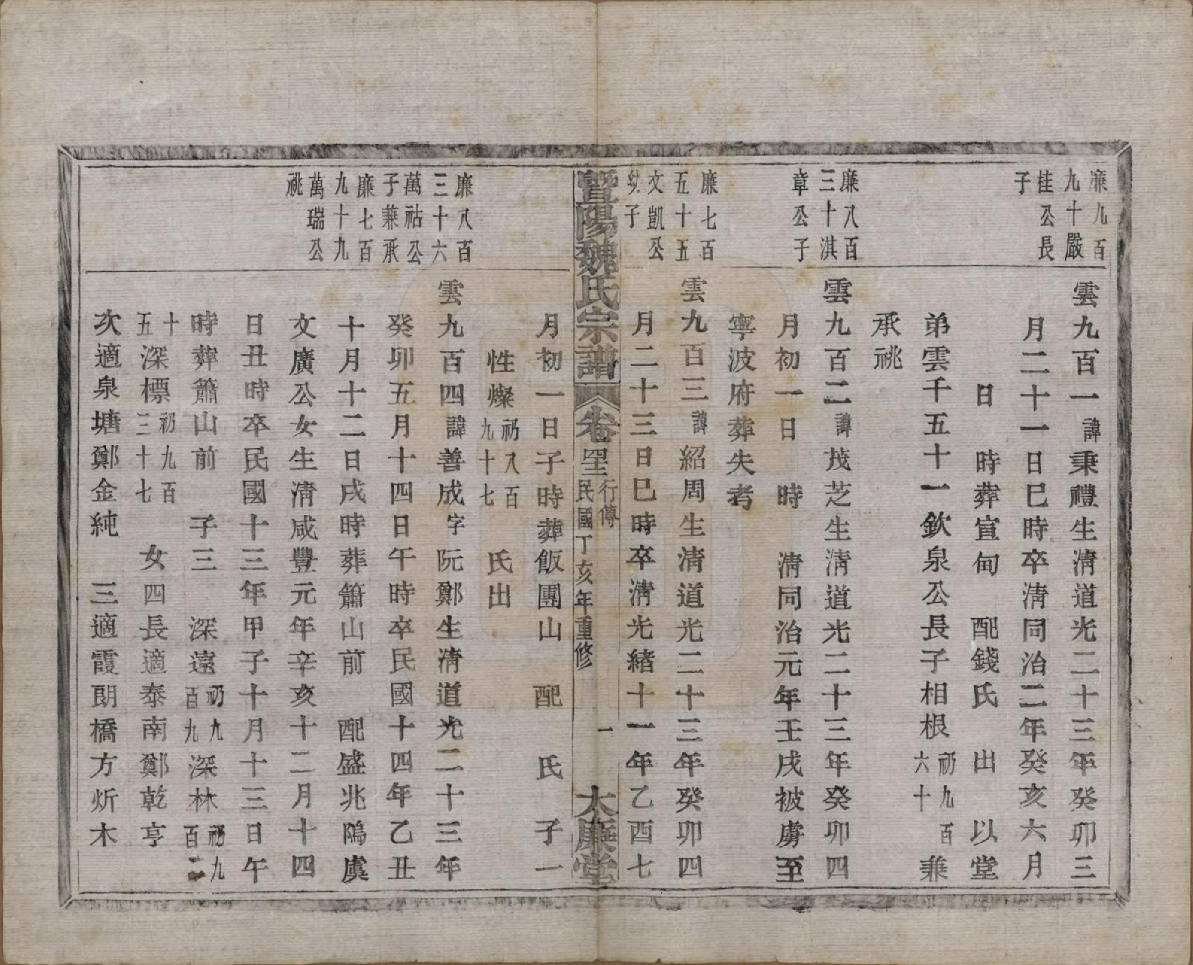 GTJP1632.魏.浙江诸暨.暨阳魏氏宗谱五十八卷.民国三十六年（1947）_042.pdf_第2页