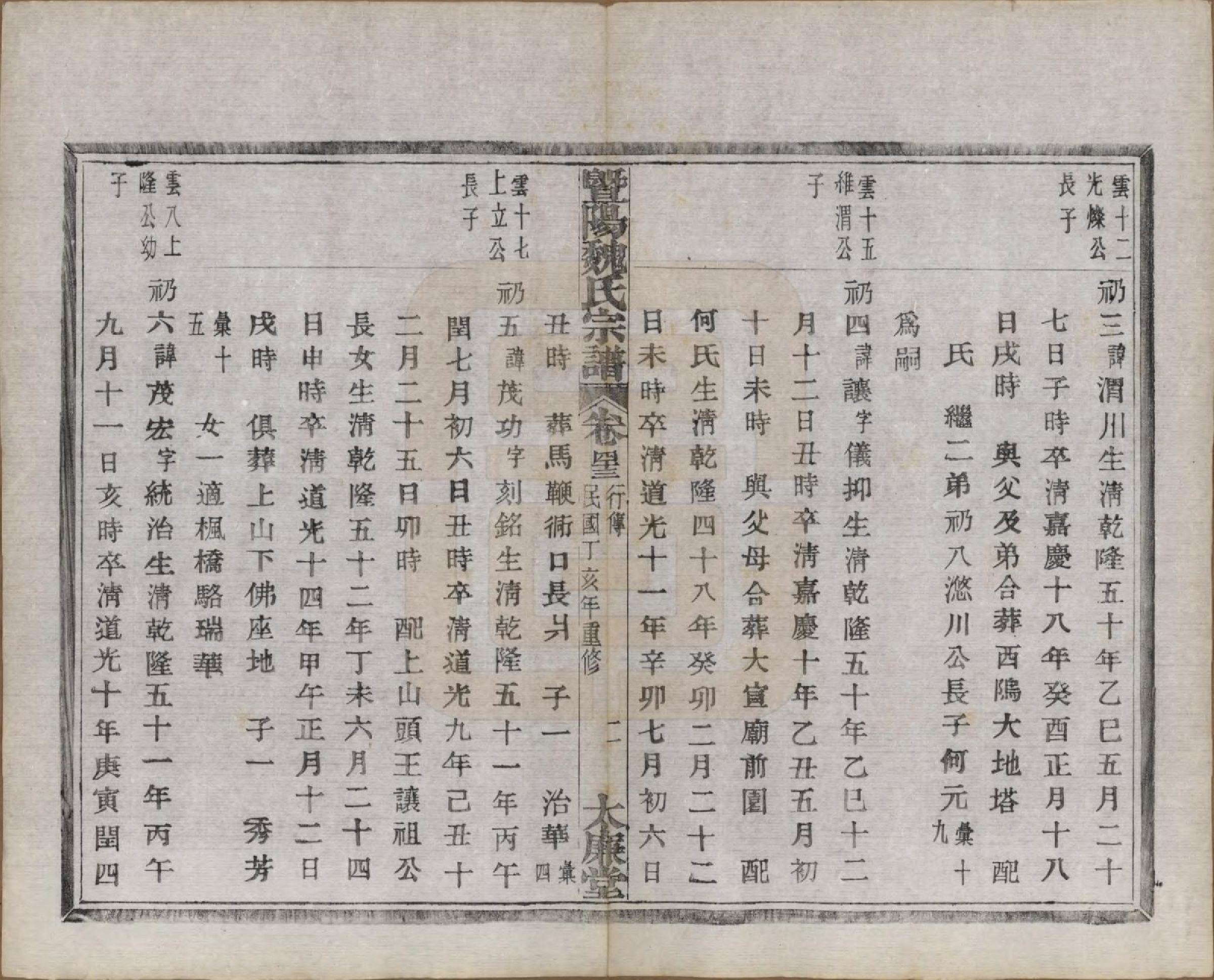 GTJP1632.魏.浙江诸暨.暨阳魏氏宗谱五十八卷.民国三十六年（1947）_043.pdf_第3页