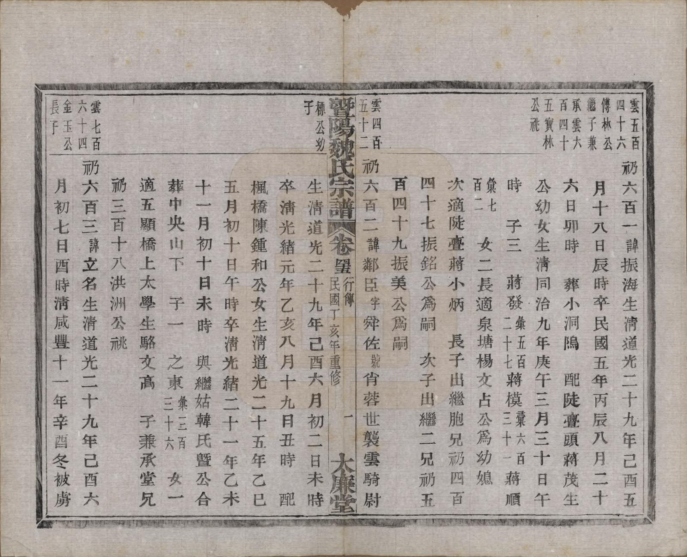 GTJP1632.魏.浙江诸暨.暨阳魏氏宗谱五十八卷.民国三十六年（1947）_045.pdf_第2页