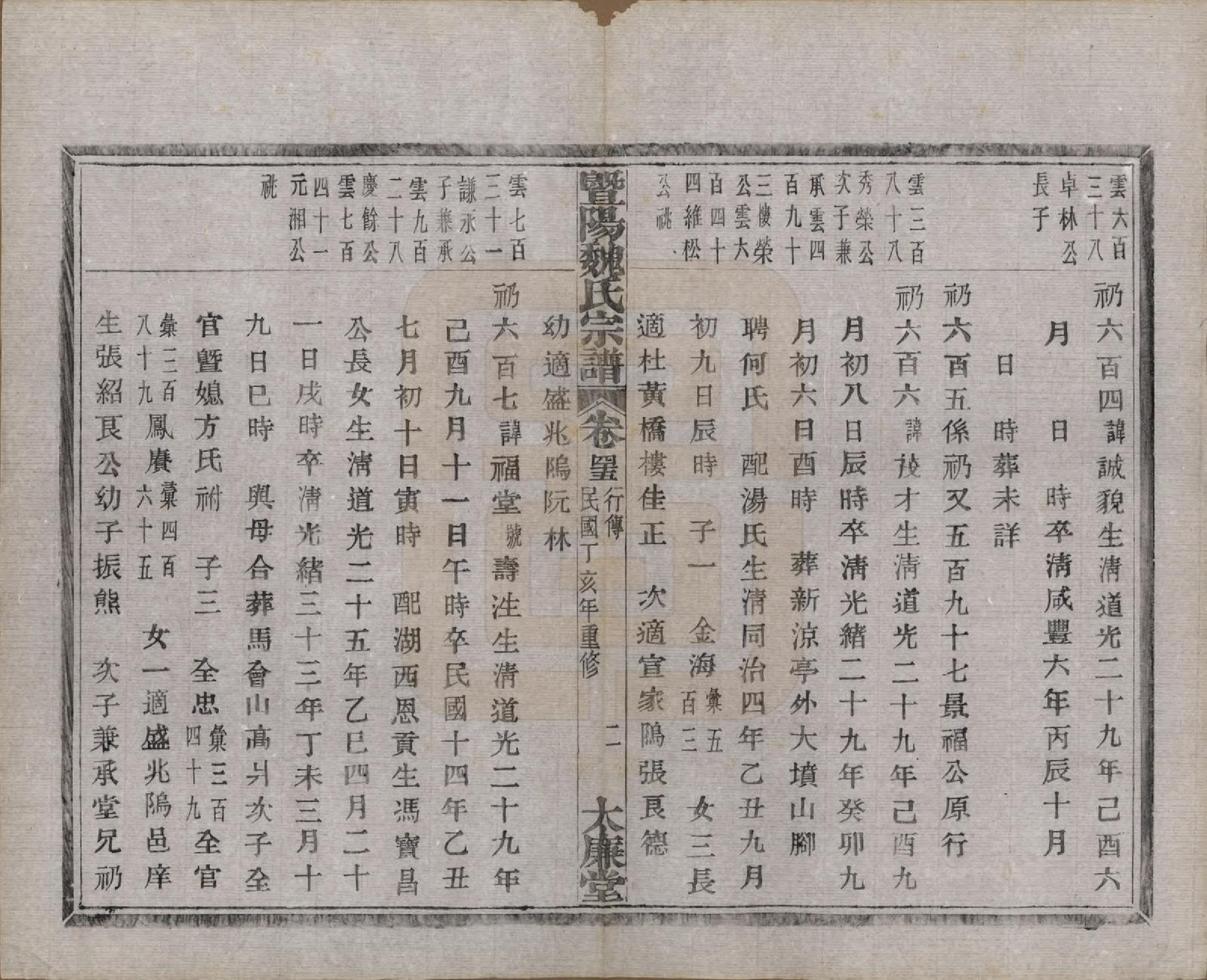 GTJP1632.魏.浙江诸暨.暨阳魏氏宗谱五十八卷.民国三十六年（1947）_045.pdf_第3页