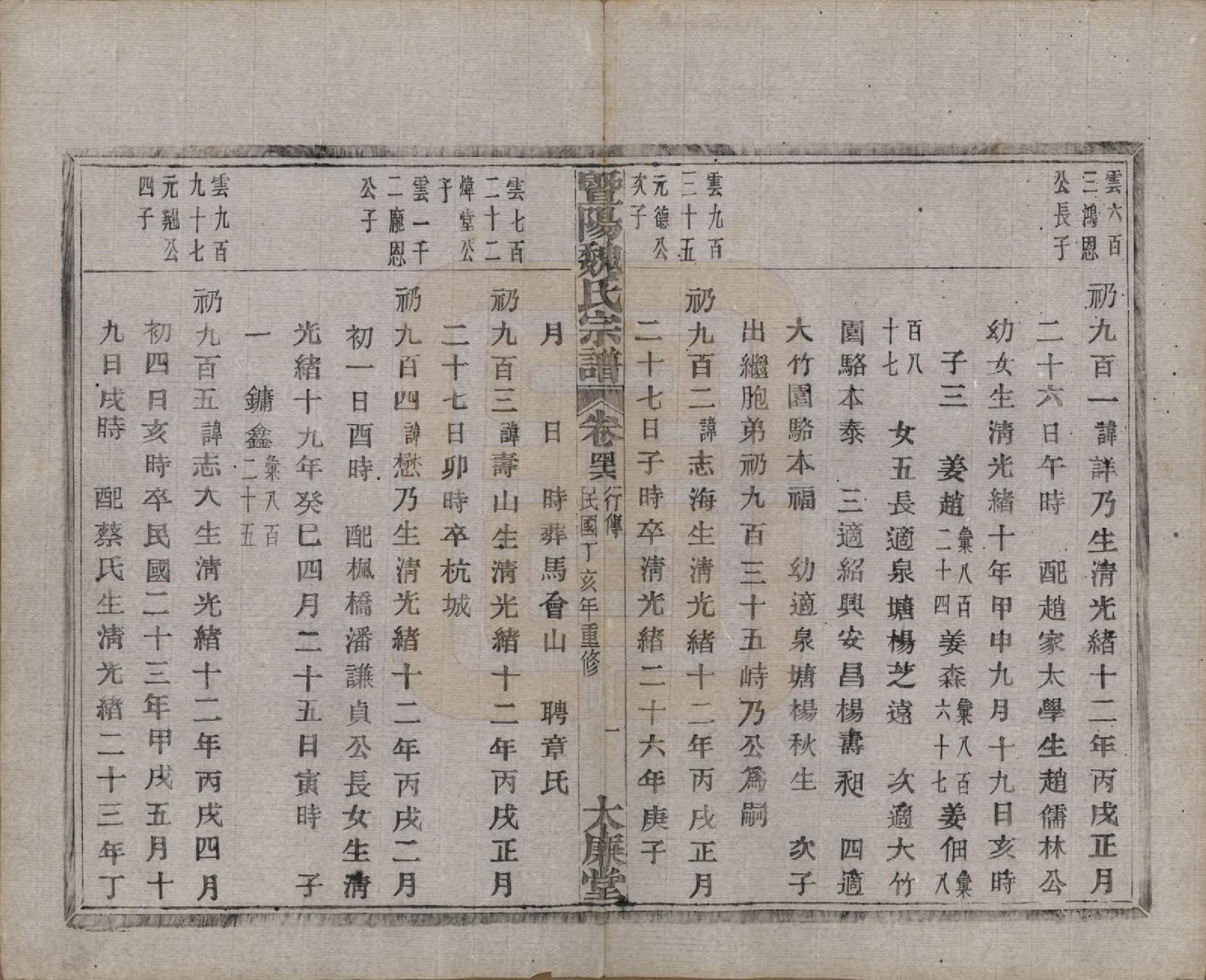 GTJP1632.魏.浙江诸暨.暨阳魏氏宗谱五十八卷.民国三十六年（1947）_046.pdf_第2页