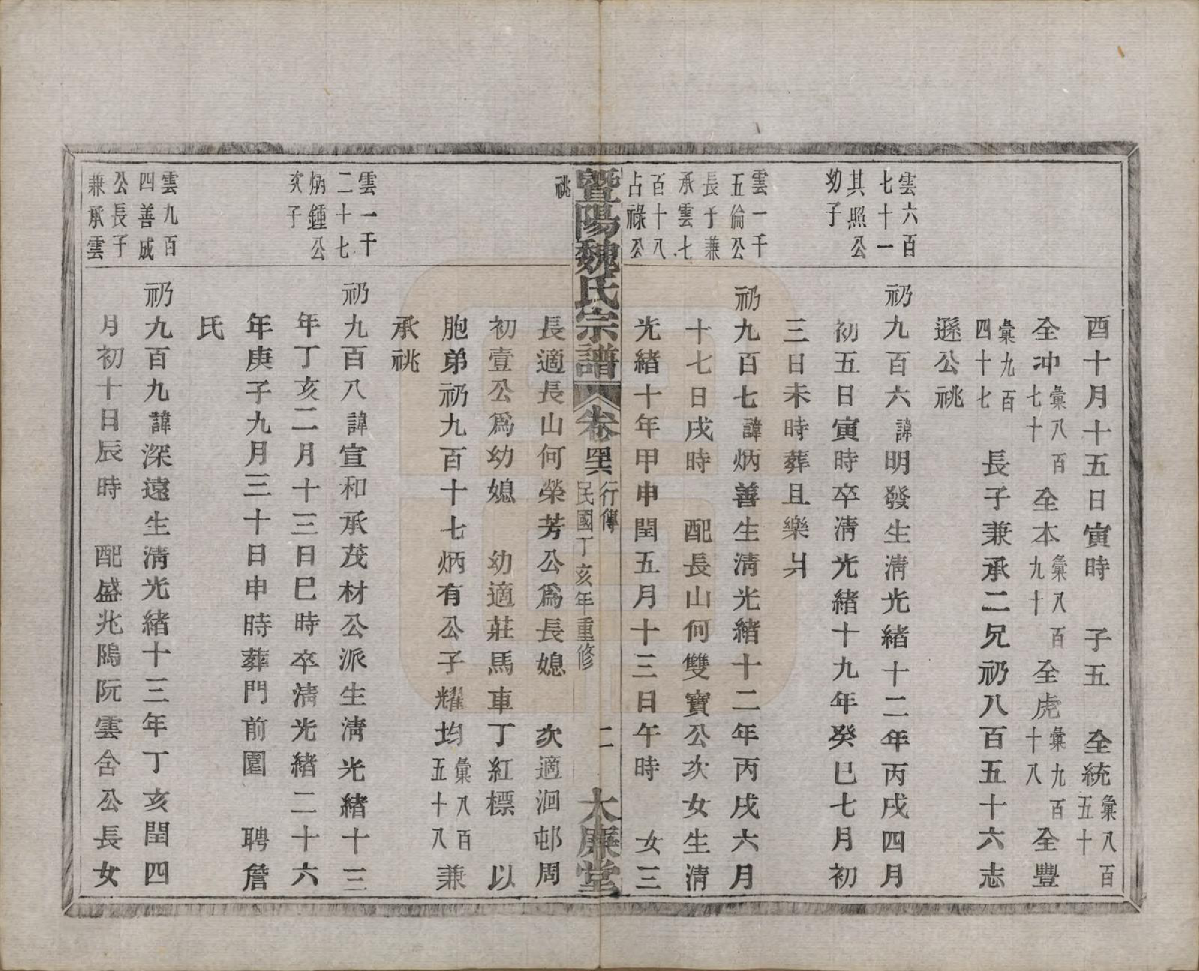 GTJP1632.魏.浙江诸暨.暨阳魏氏宗谱五十八卷.民国三十六年（1947）_046.pdf_第3页