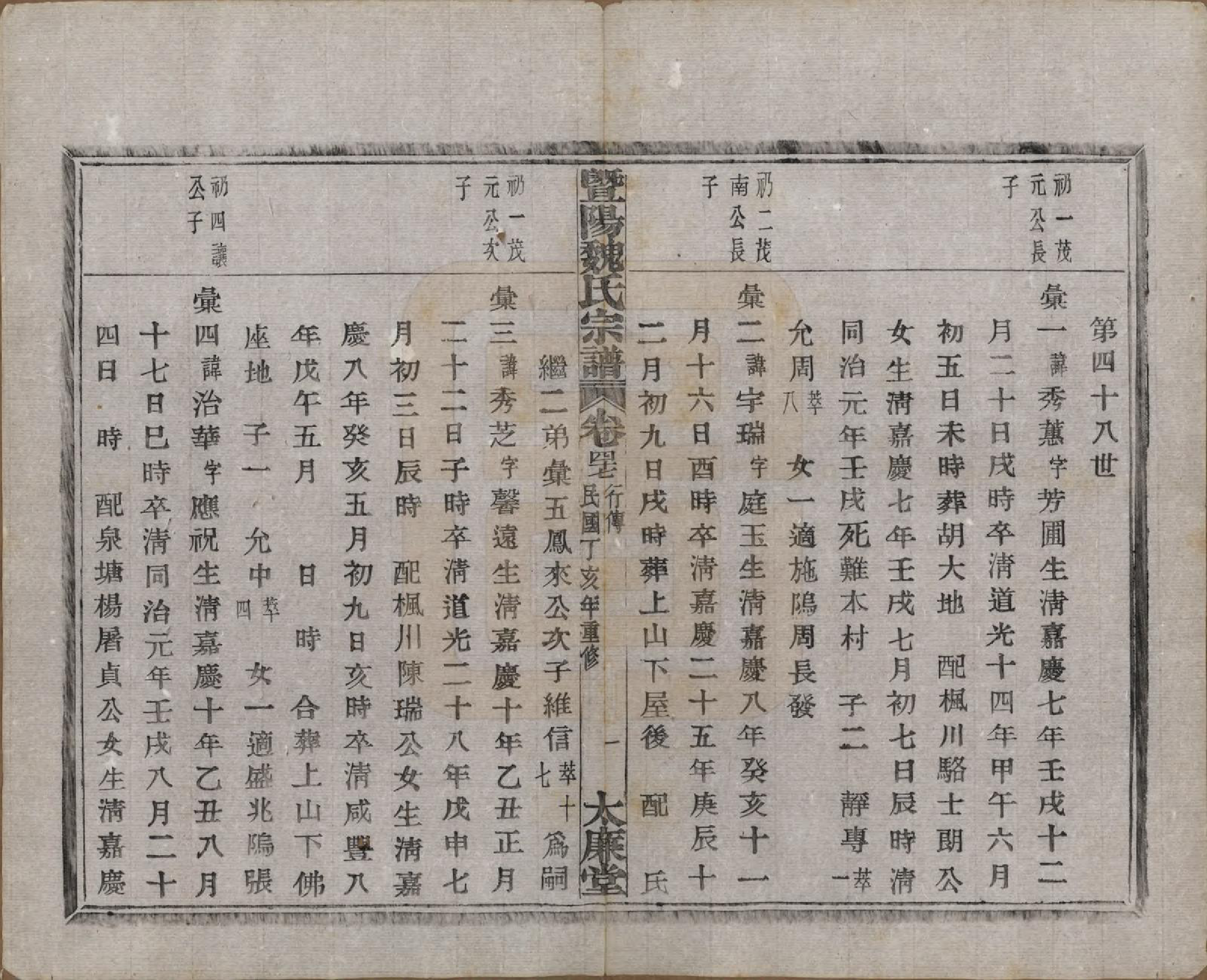 GTJP1632.魏.浙江诸暨.暨阳魏氏宗谱五十八卷.民国三十六年（1947）_047.pdf_第2页