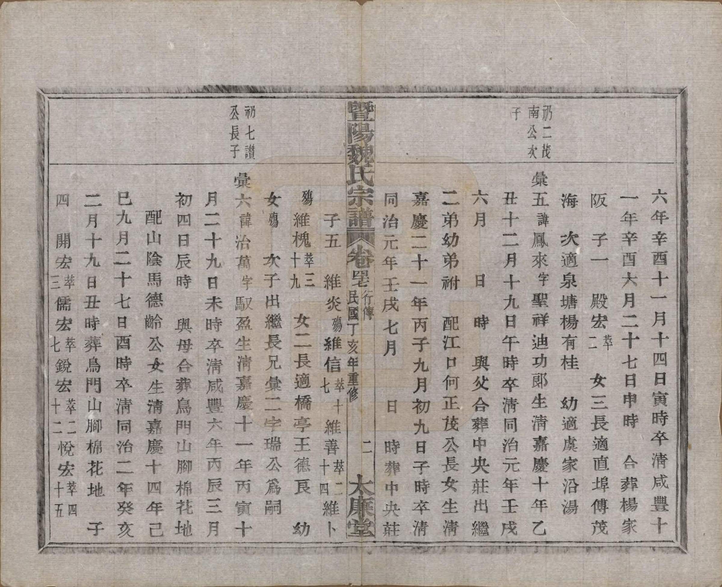 GTJP1632.魏.浙江诸暨.暨阳魏氏宗谱五十八卷.民国三十六年（1947）_047.pdf_第3页