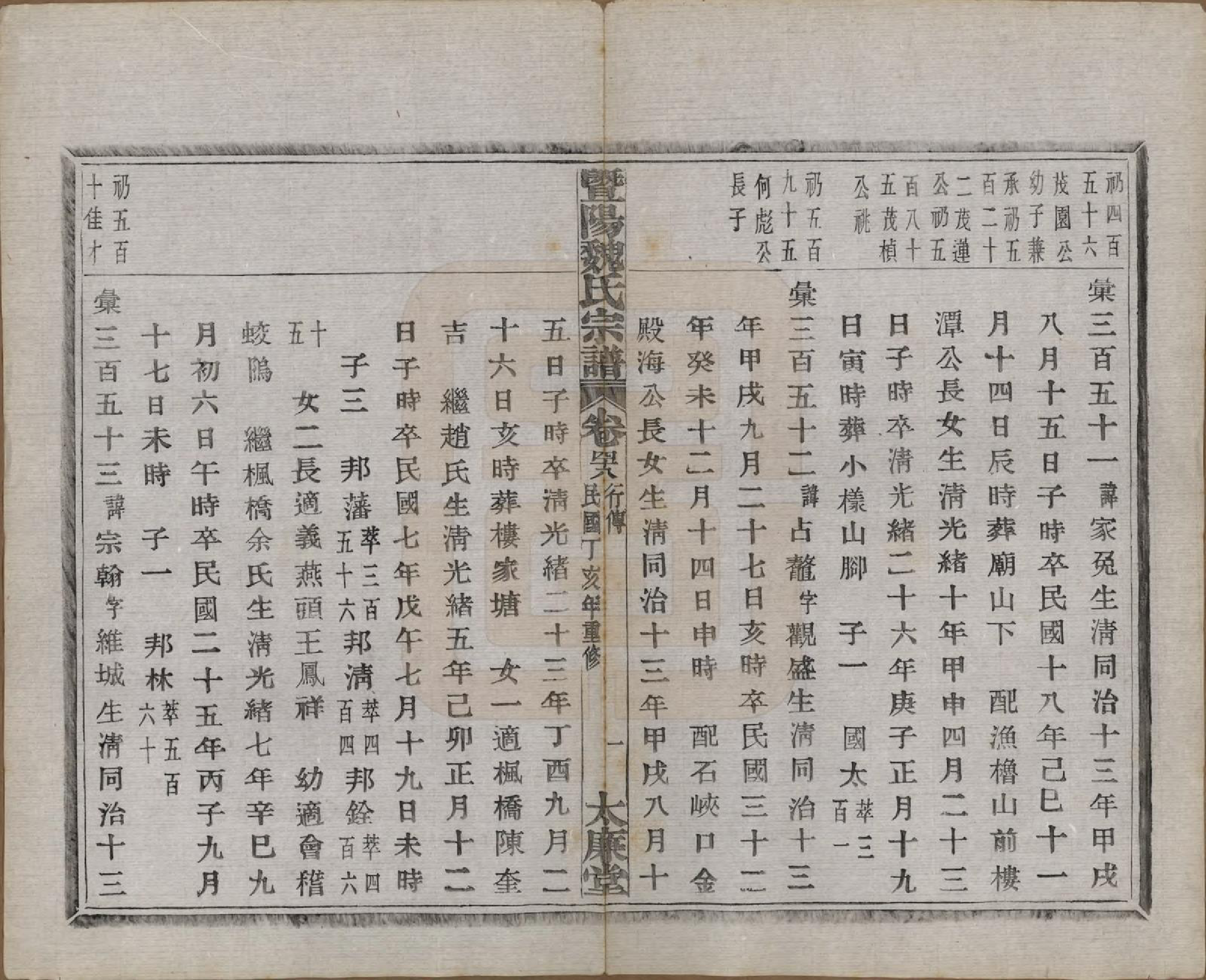 GTJP1632.魏.浙江诸暨.暨阳魏氏宗谱五十八卷.民国三十六年（1947）_048.pdf_第2页