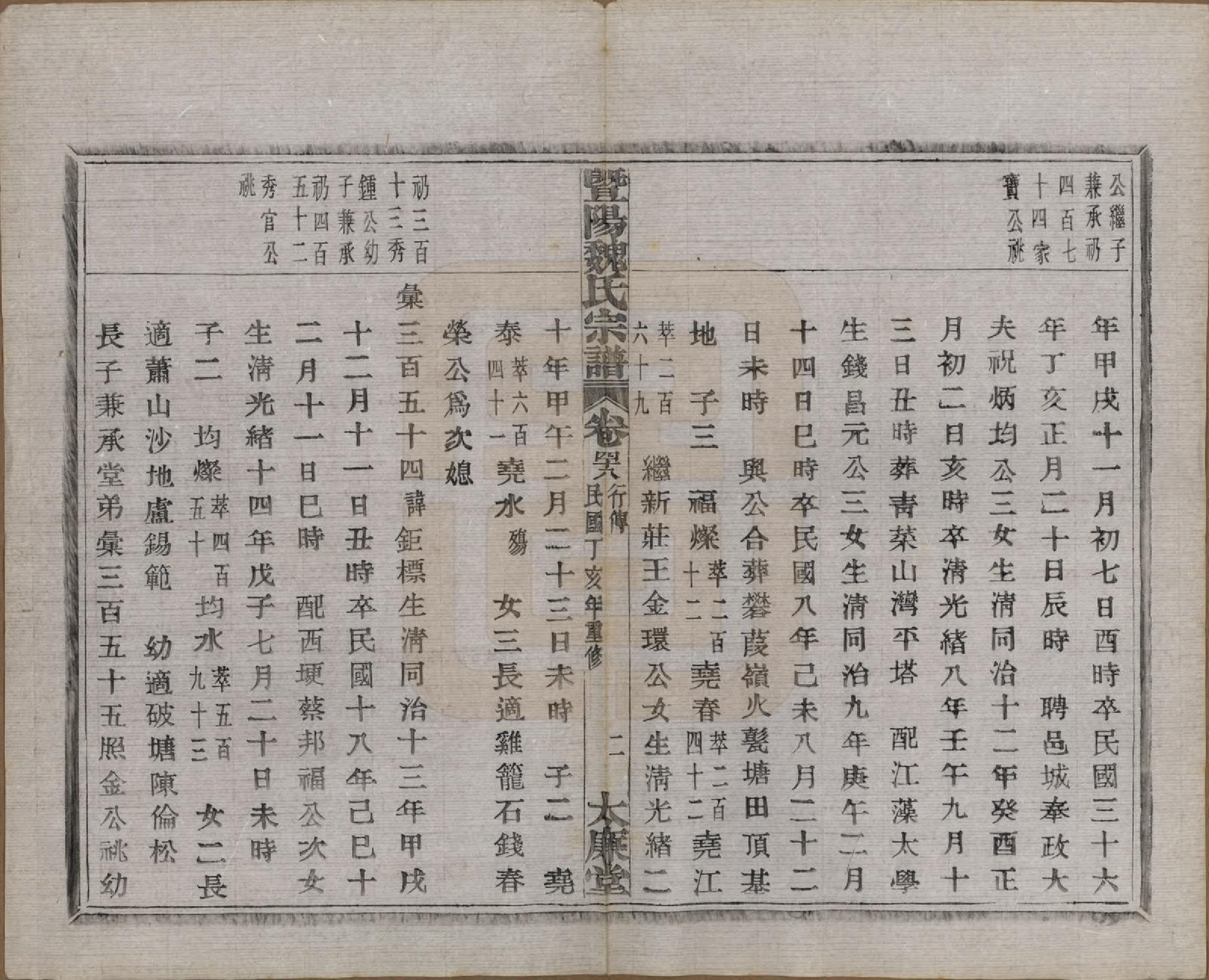 GTJP1632.魏.浙江诸暨.暨阳魏氏宗谱五十八卷.民国三十六年（1947）_048.pdf_第3页