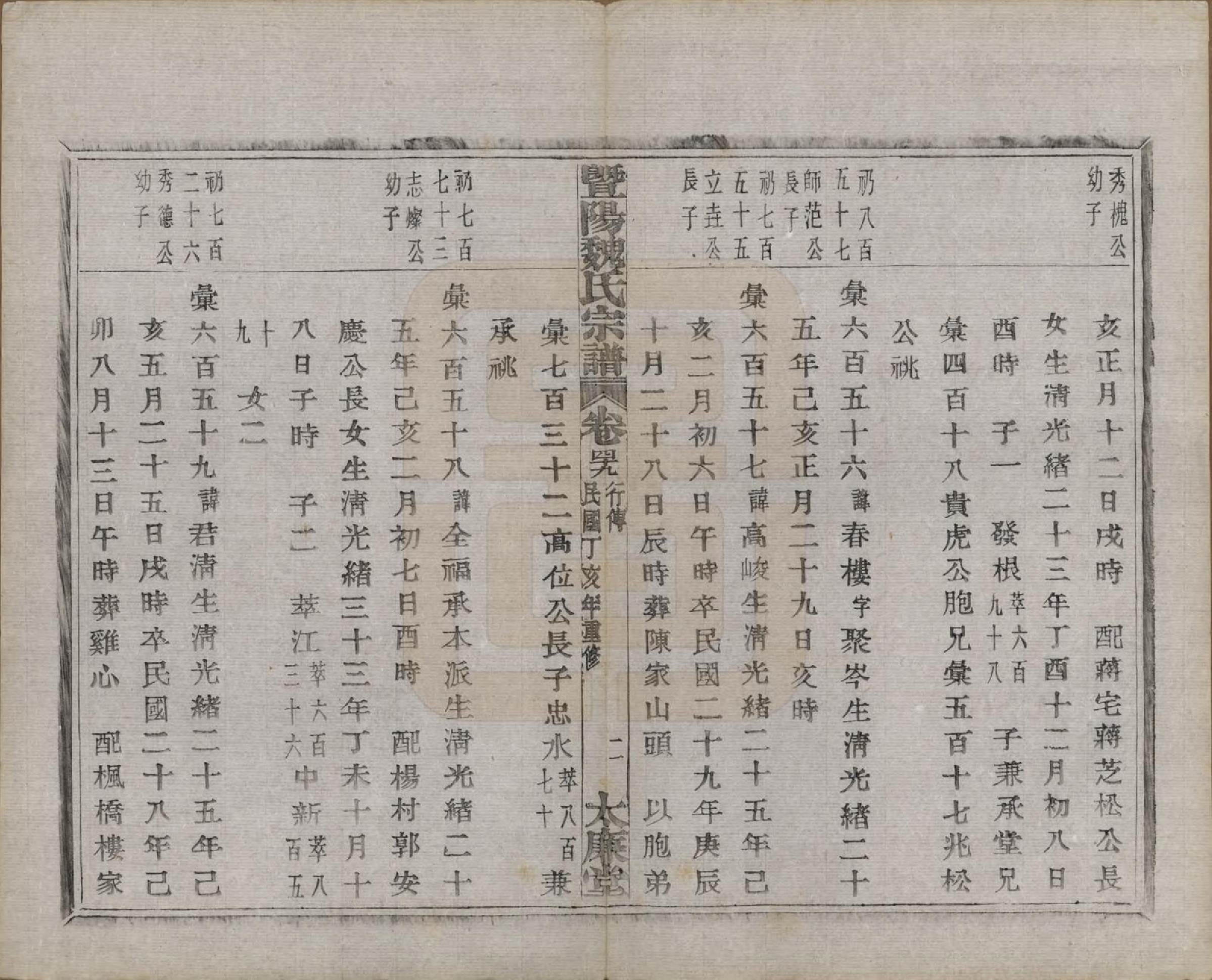 GTJP1632.魏.浙江诸暨.暨阳魏氏宗谱五十八卷.民国三十六年（1947）_049.pdf_第3页