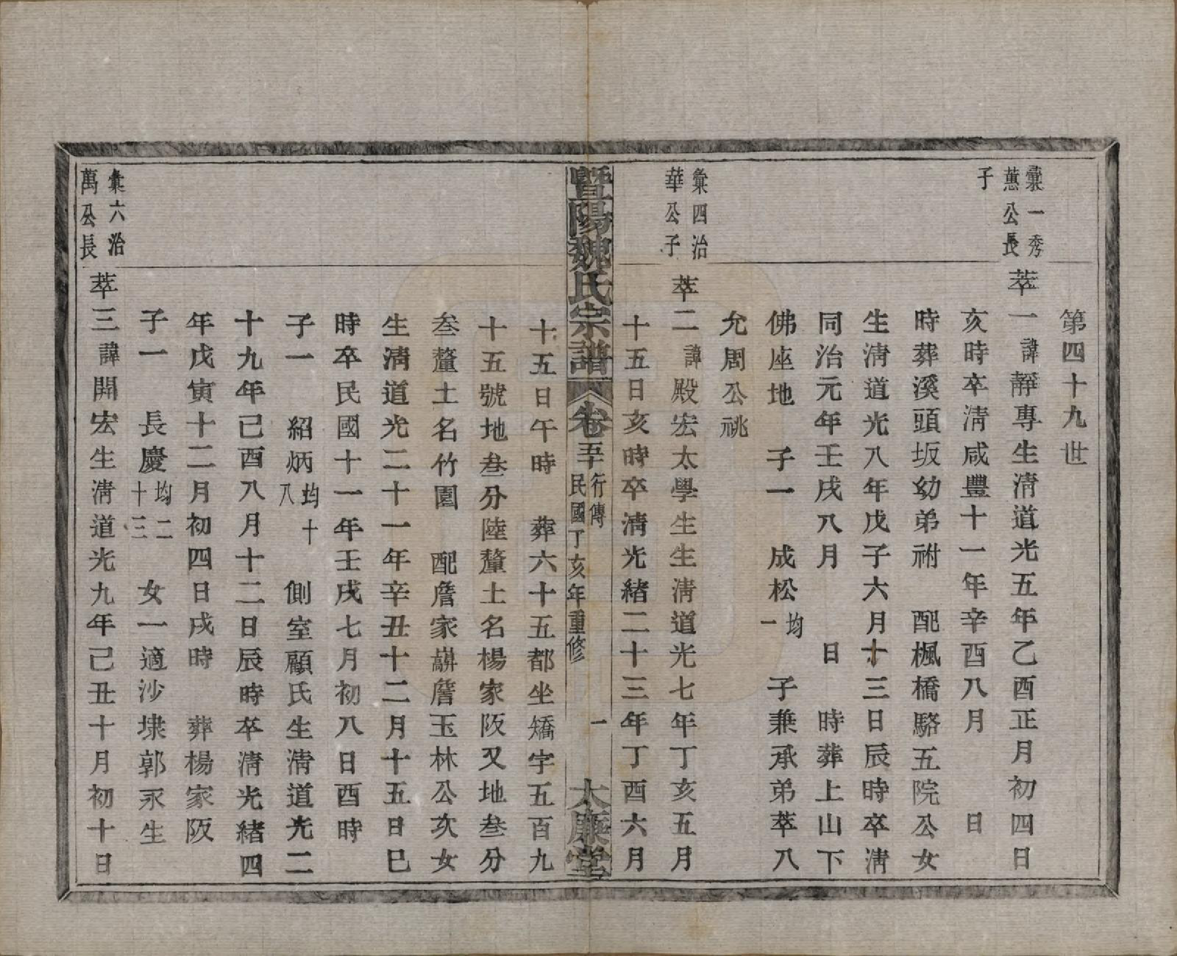 GTJP1632.魏.浙江诸暨.暨阳魏氏宗谱五十八卷.民国三十六年（1947）_050.pdf_第2页