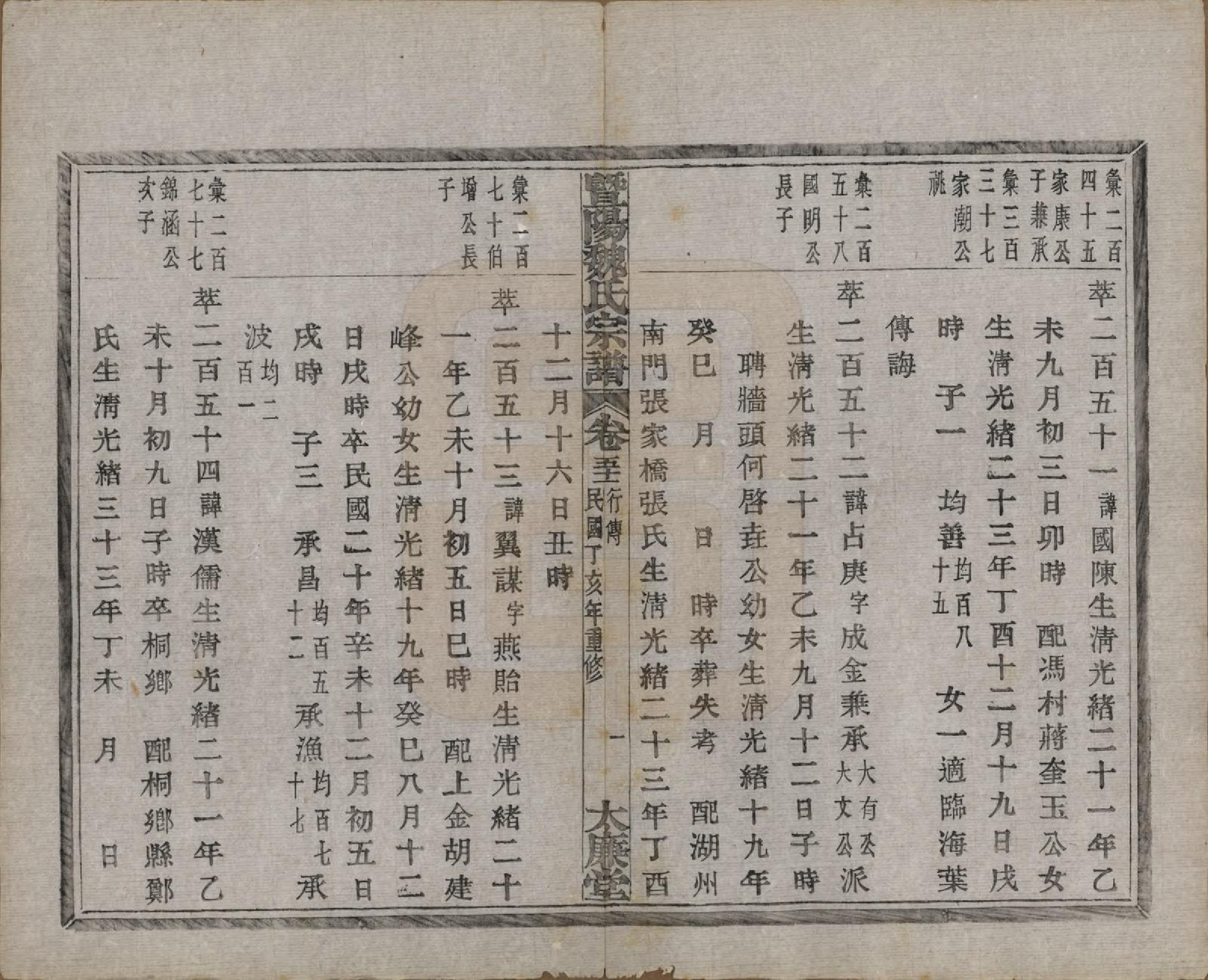 GTJP1632.魏.浙江诸暨.暨阳魏氏宗谱五十八卷.民国三十六年（1947）_051.pdf_第2页