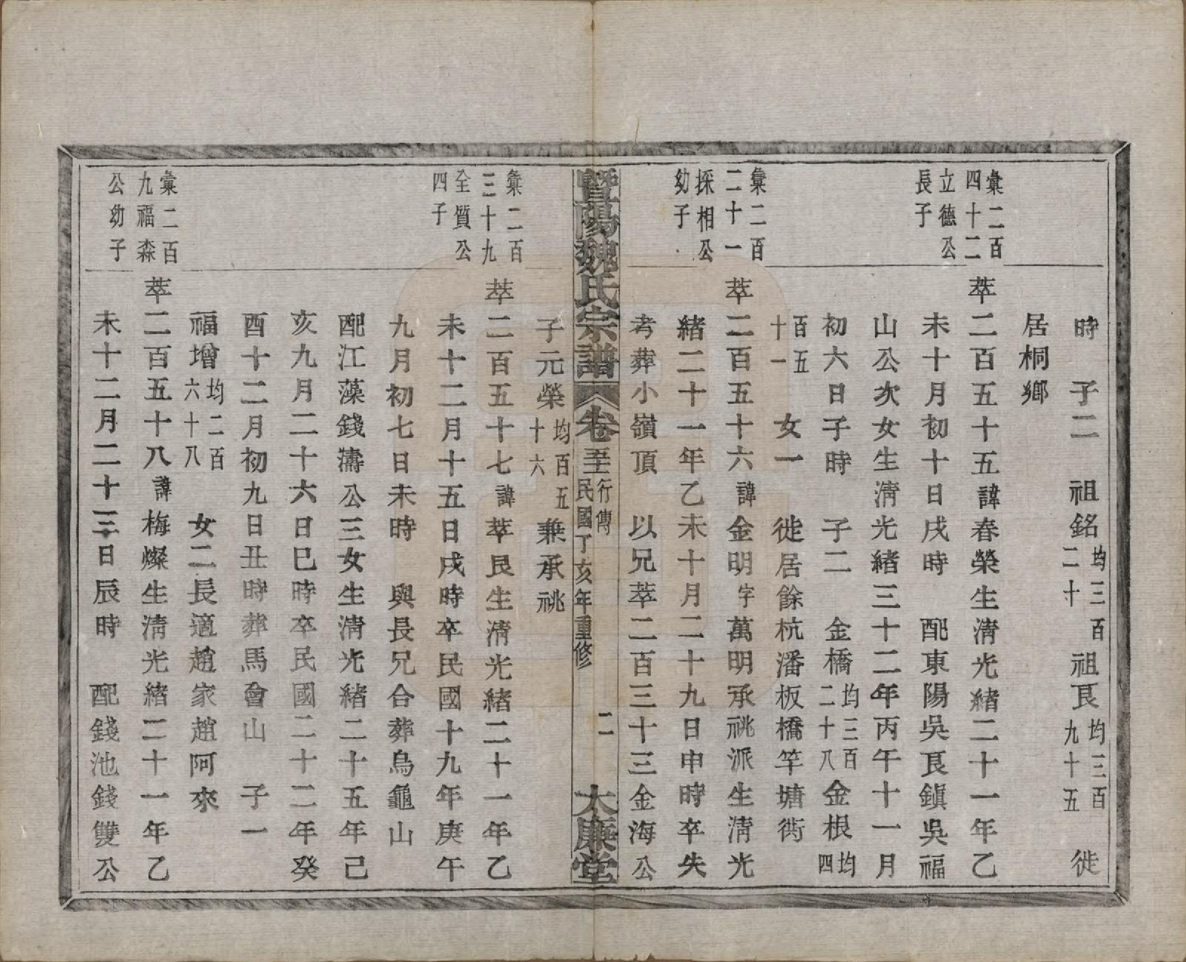 GTJP1632.魏.浙江诸暨.暨阳魏氏宗谱五十八卷.民国三十六年（1947）_051.pdf_第3页