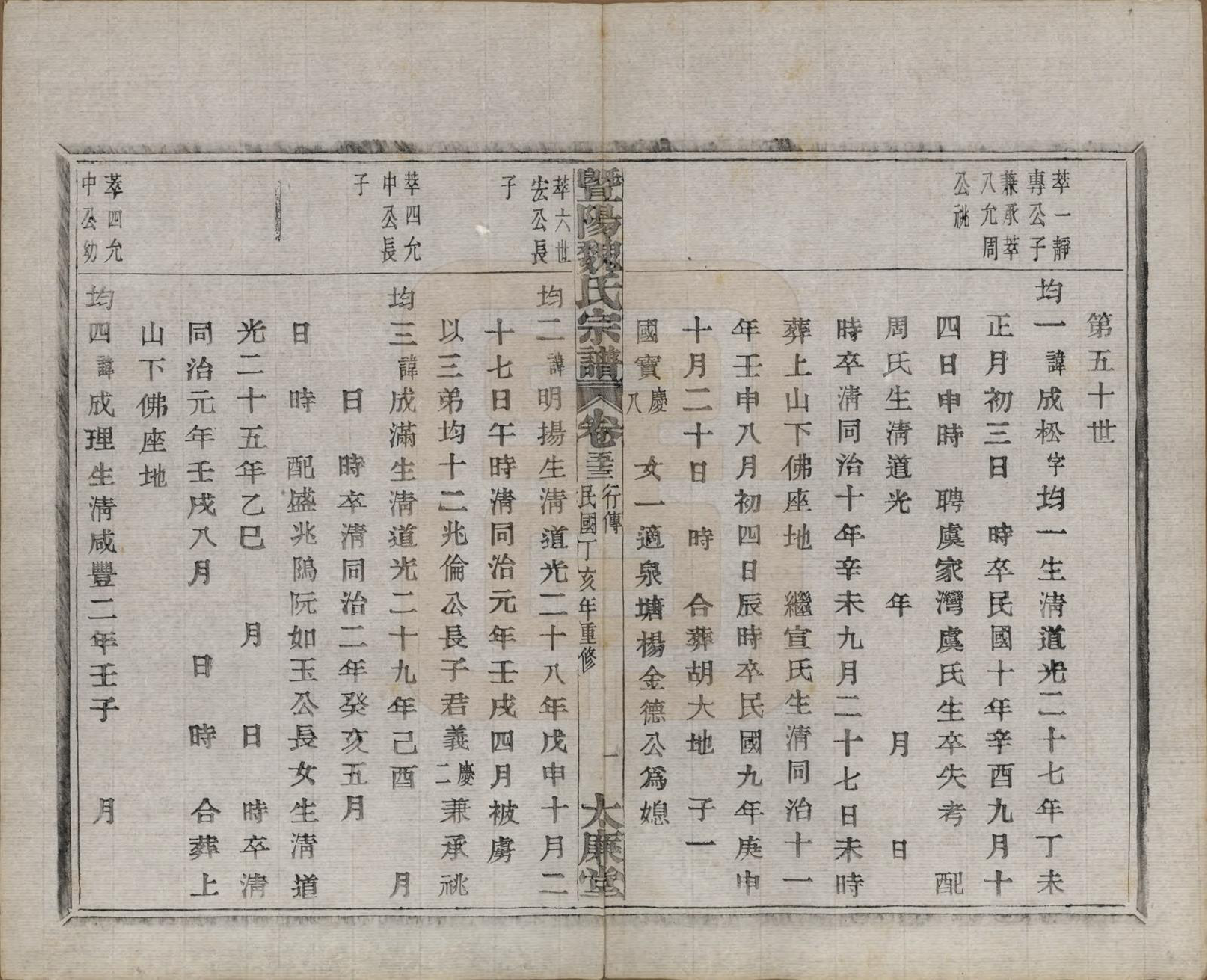 GTJP1632.魏.浙江诸暨.暨阳魏氏宗谱五十八卷.民国三十六年（1947）_053.pdf_第2页