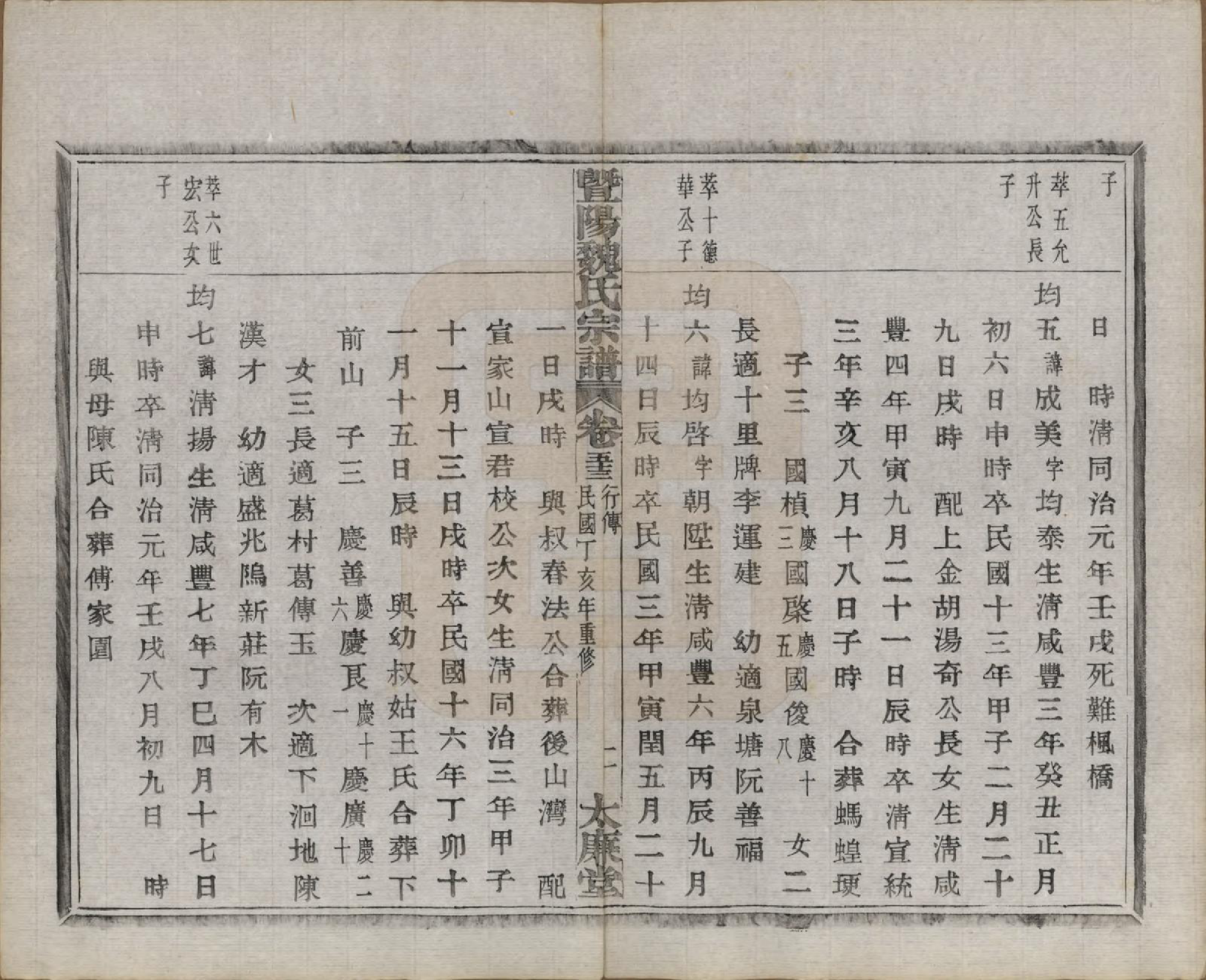 GTJP1632.魏.浙江诸暨.暨阳魏氏宗谱五十八卷.民国三十六年（1947）_053.pdf_第3页