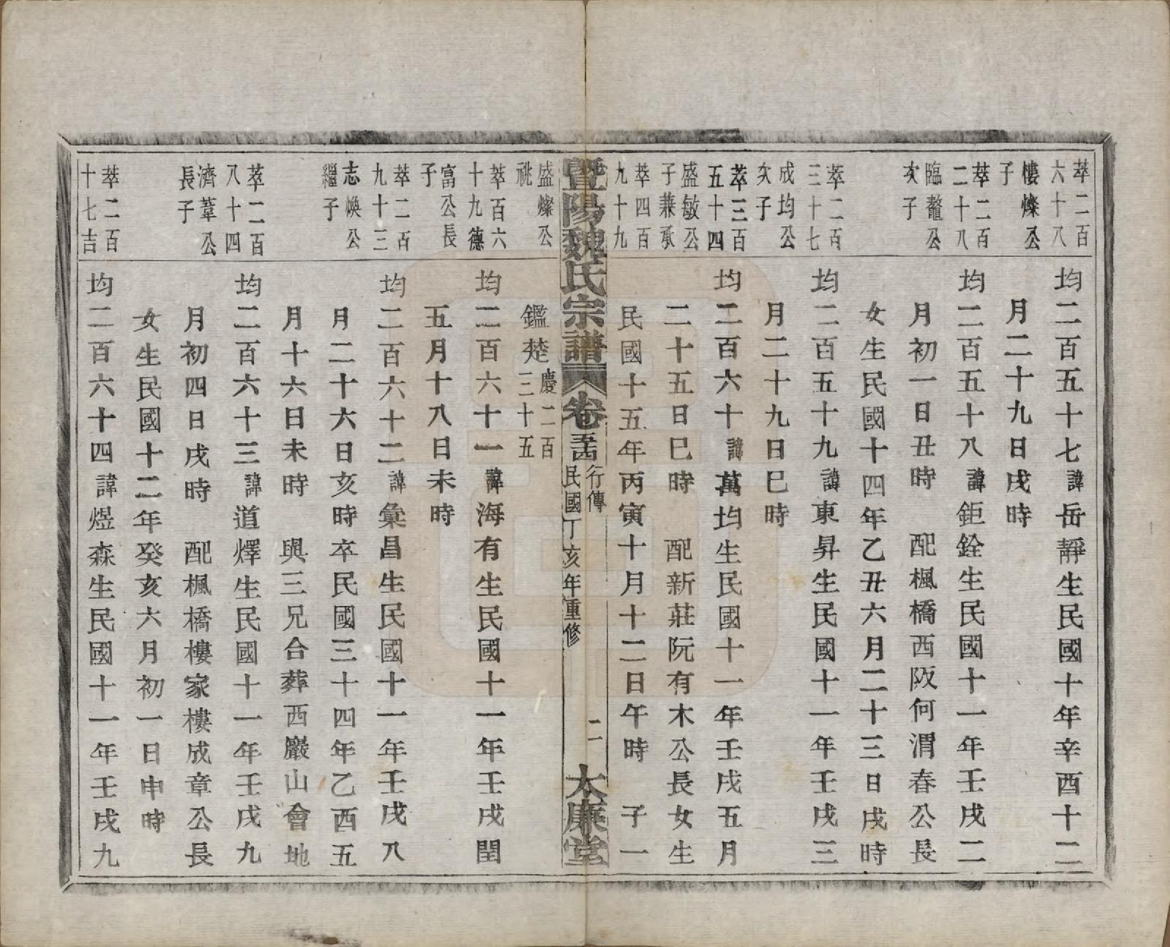 GTJP1632.魏.浙江诸暨.暨阳魏氏宗谱五十八卷.民国三十六年（1947）_054.pdf_第3页