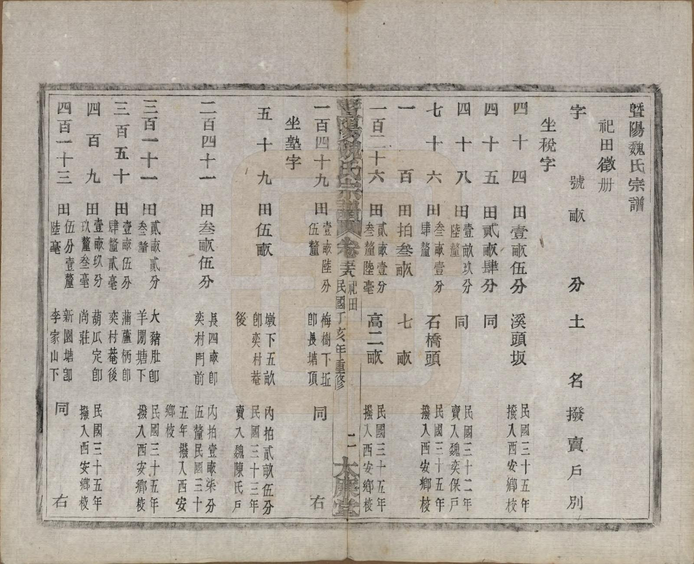 GTJP1632.魏.浙江诸暨.暨阳魏氏宗谱五十八卷.民国三十六年（1947）_058.pdf_第3页