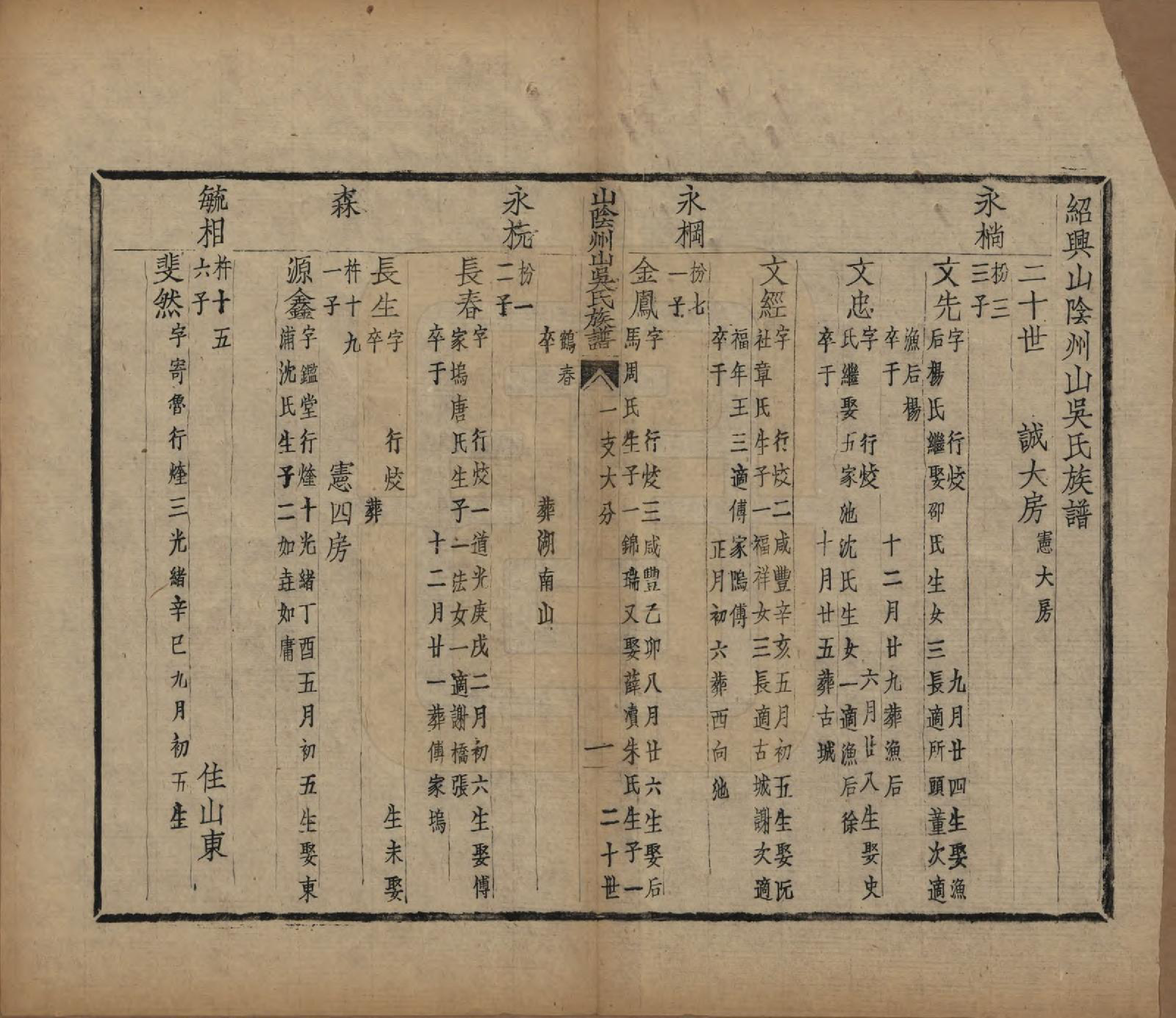 GTJP1672.吴.浙江绍兴.山阴县州山吴氏族谱不分卷.民国十三年（1924）_009.pdf_第2页