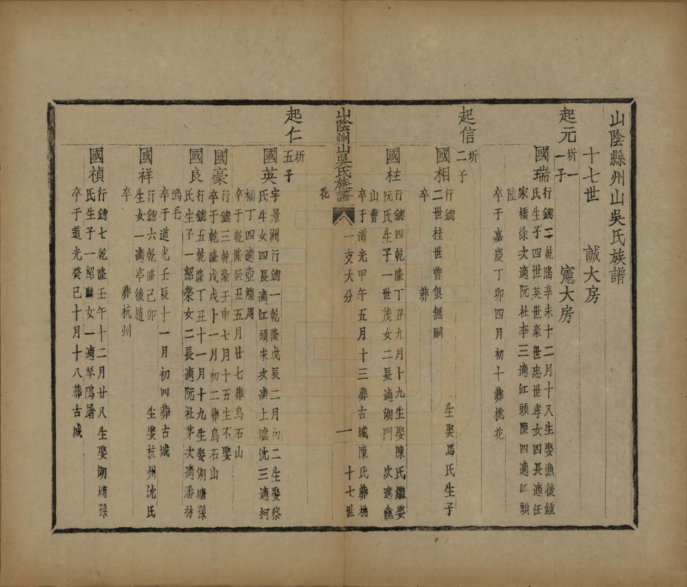 GTJP1672.吴.浙江绍兴.山阴县州山吴氏族谱不分卷.民国十三年（1924）_008.pdf_第2页