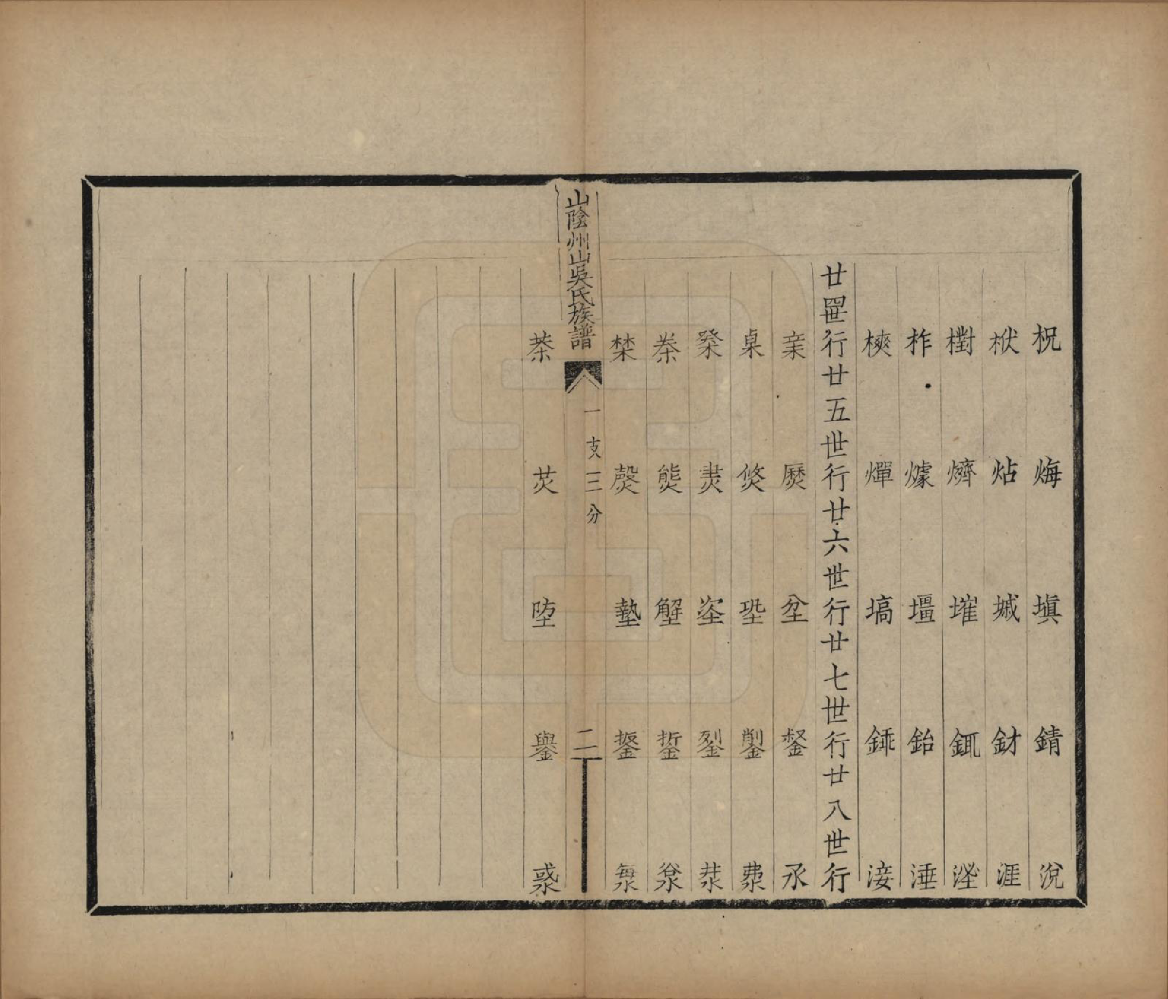 GTJP1672.吴.浙江绍兴.山阴县州山吴氏族谱不分卷.民国十三年（1924）_012.pdf_第3页