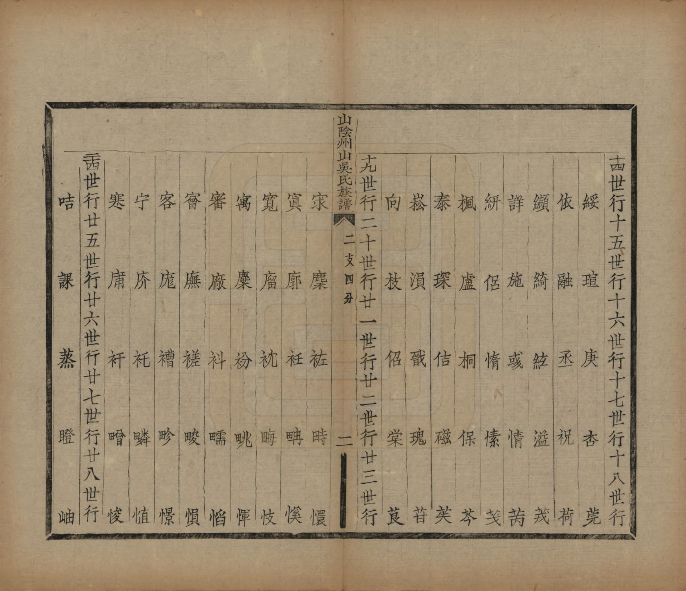 GTJP1672.吴.浙江绍兴.山阴县州山吴氏族谱不分卷.民国十三年（1924）_023.pdf_第3页