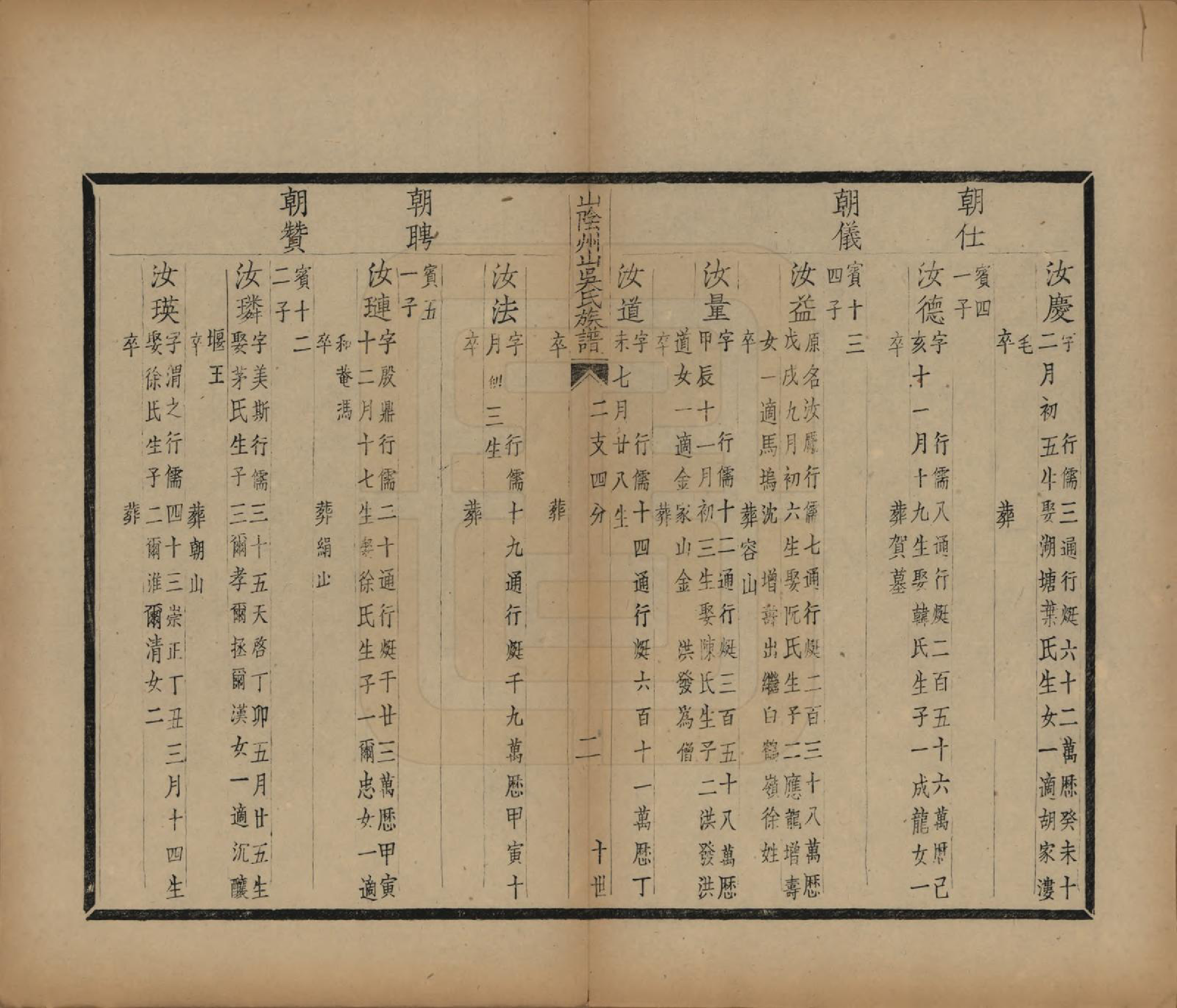 GTJP1672.吴.浙江绍兴.山阴县州山吴氏族谱不分卷.民国十三年（1924）_024.pdf_第3页