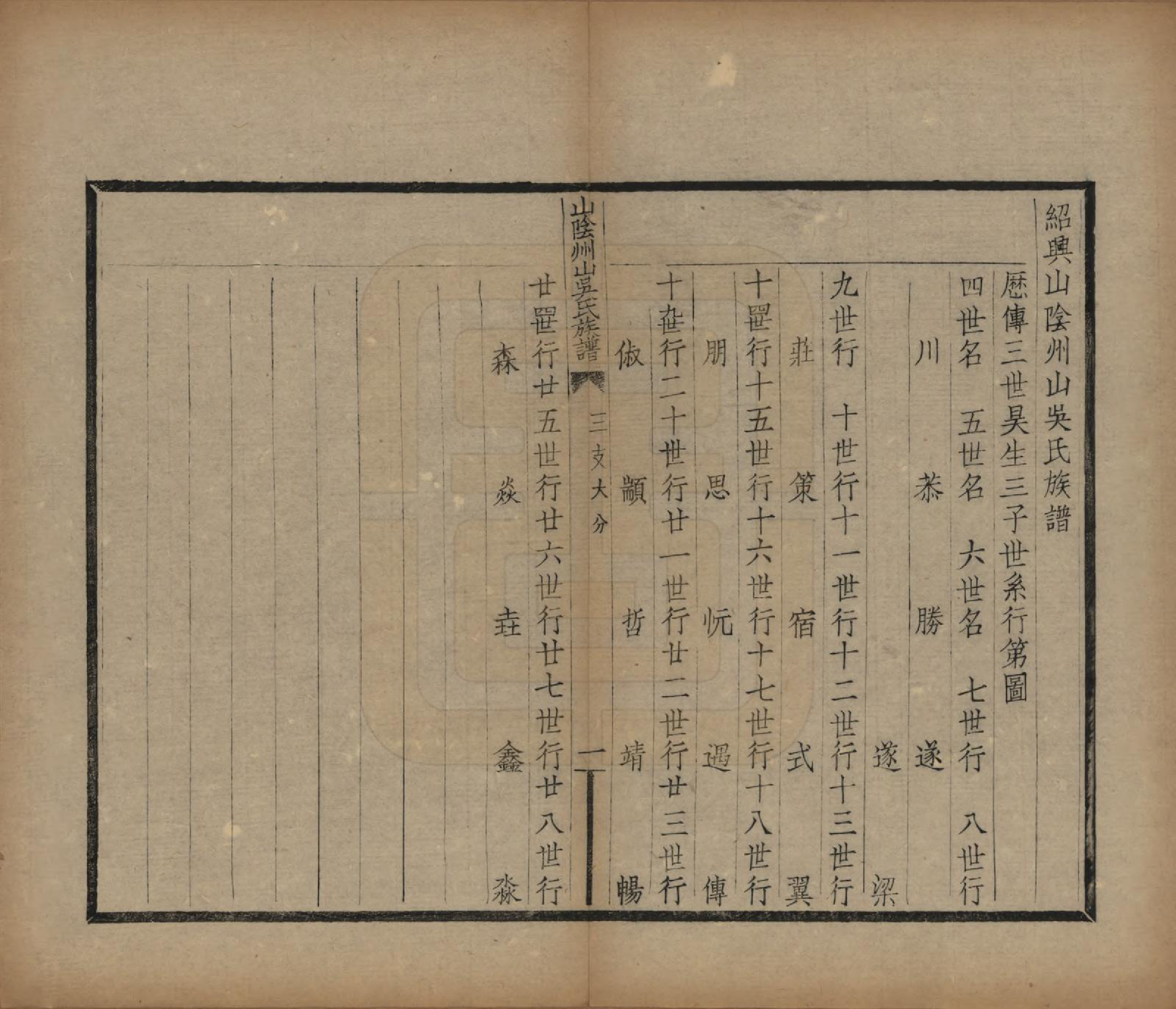 GTJP1672.吴.浙江绍兴.山阴县州山吴氏族谱不分卷.民国十三年（1924）_026.pdf_第2页