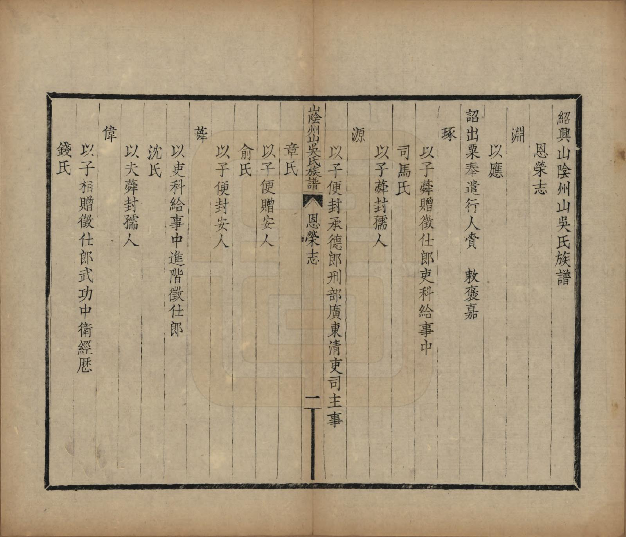 GTJP1672.吴.浙江绍兴.山阴县州山吴氏族谱不分卷.民国十三年（1924）_029.pdf_第2页