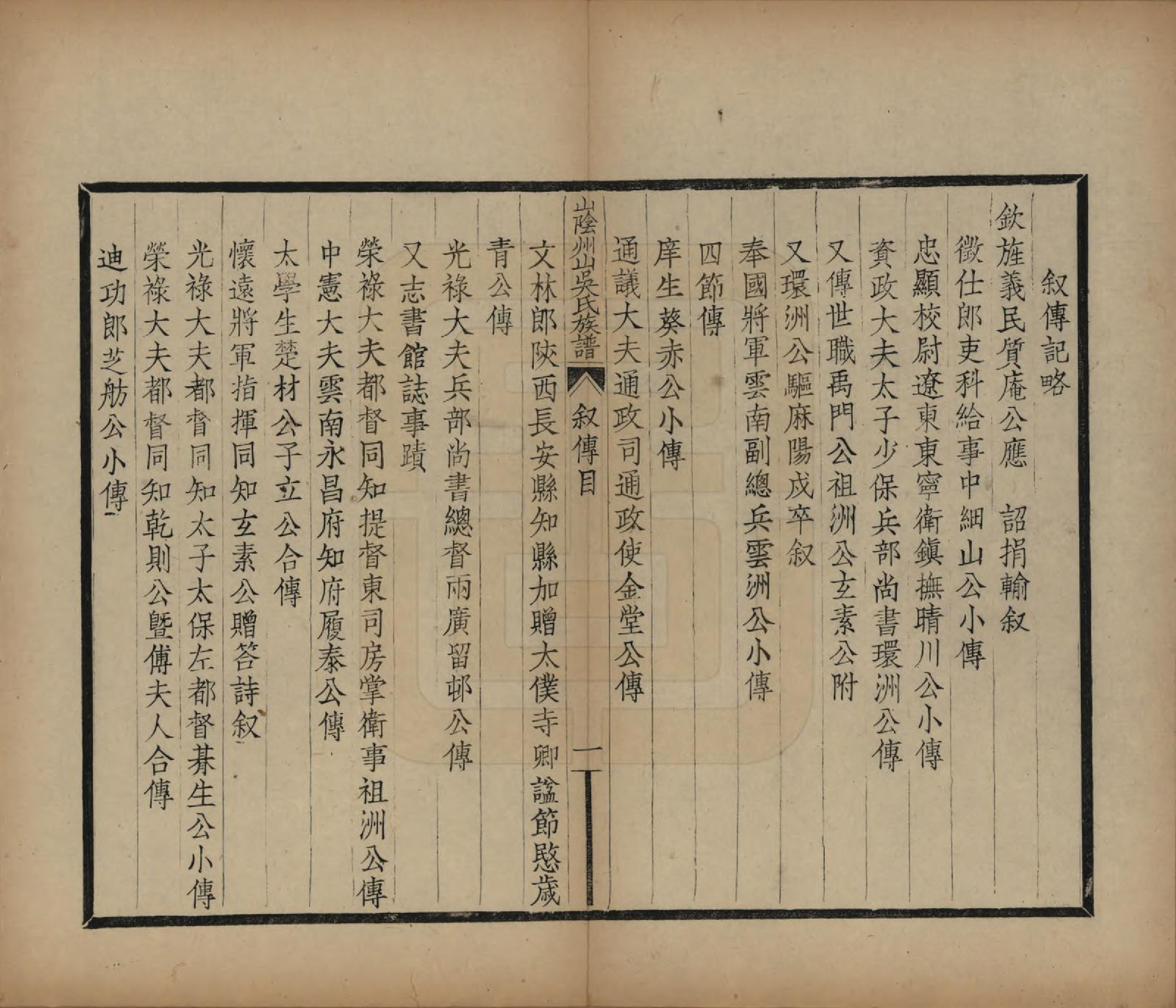 GTJP1672.吴.浙江绍兴.山阴县州山吴氏族谱不分卷.民国十三年（1924）_030.pdf_第2页