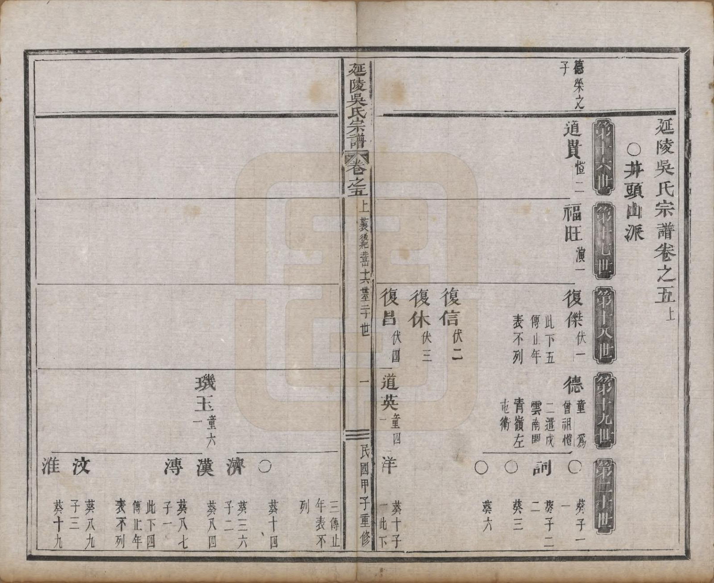 GTJP1674.吴.浙江义乌.延陵吴氏宗谱二十四卷首一卷.民国十四年（1925）_005.pdf_第1页