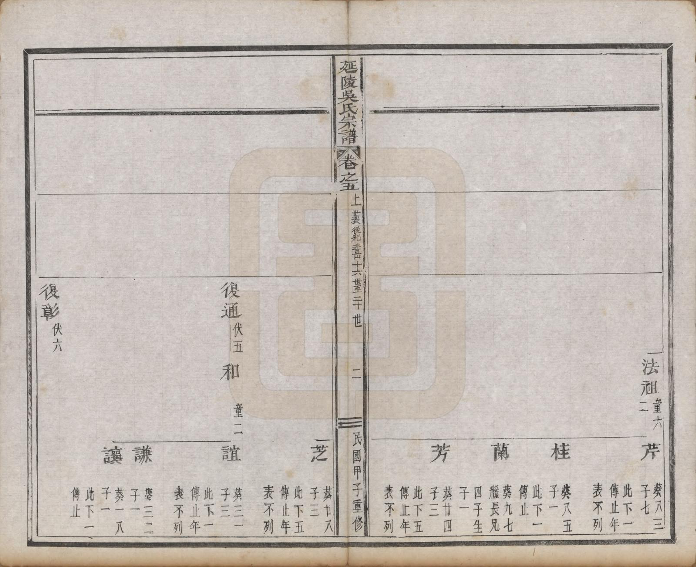 GTJP1674.吴.浙江义乌.延陵吴氏宗谱二十四卷首一卷.民国十四年（1925）_005.pdf_第2页