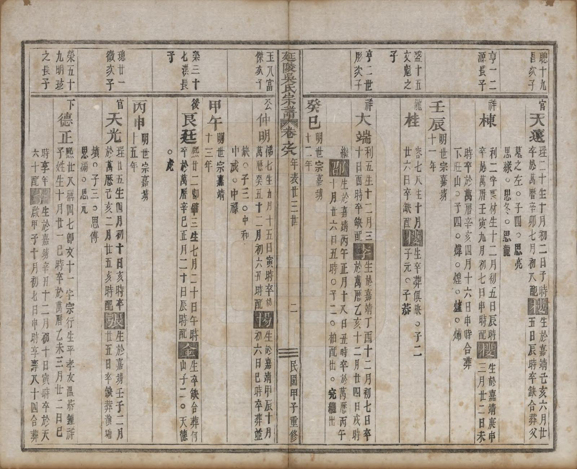 GTJP1674.吴.浙江义乌.延陵吴氏宗谱二十四卷首一卷.民国十四年（1925）_008.pdf_第2页