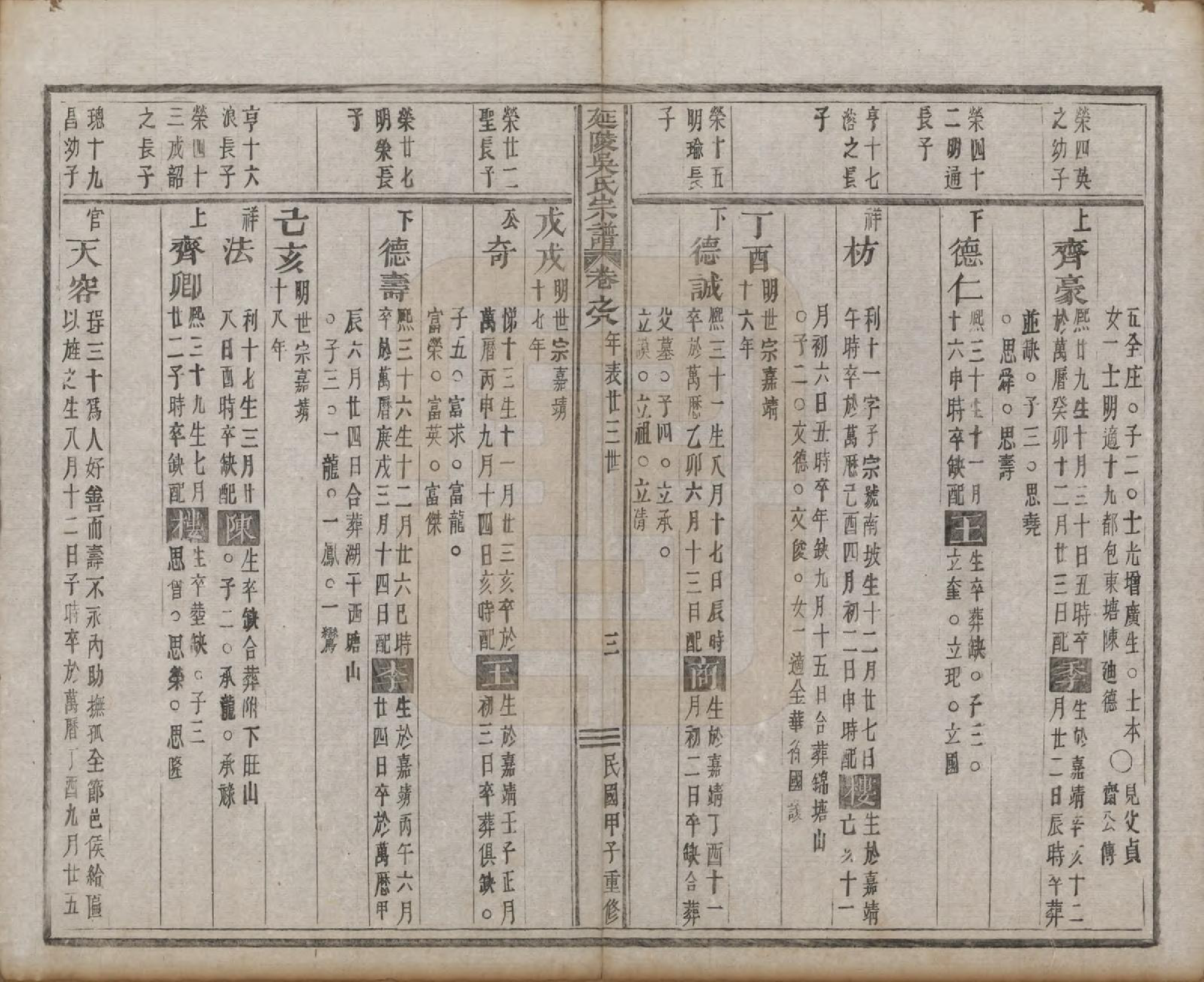 GTJP1674.吴.浙江义乌.延陵吴氏宗谱二十四卷首一卷.民国十四年（1925）_008.pdf_第3页