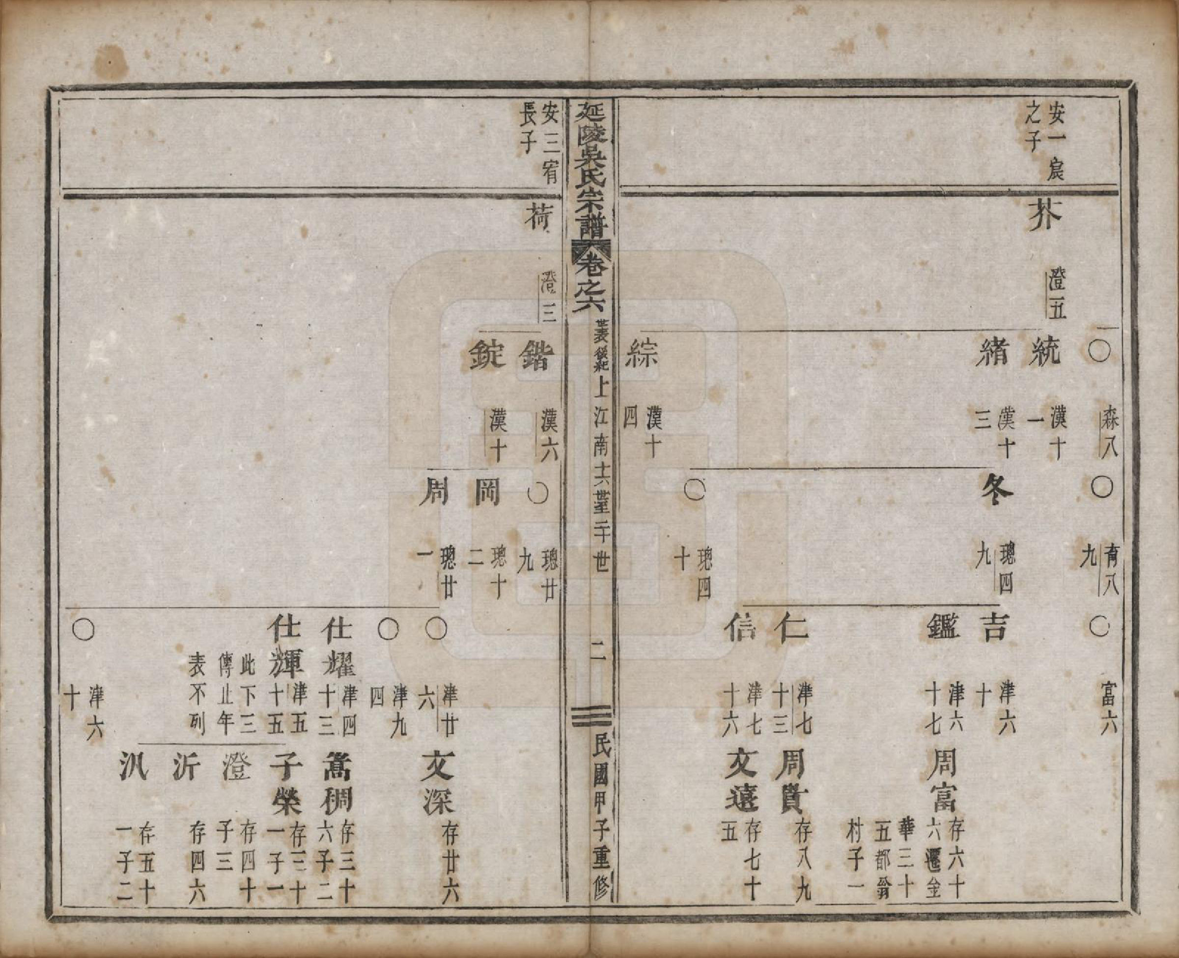 GTJP1674.吴.浙江义乌.延陵吴氏宗谱二十四卷首一卷.民国十四年（1925）_006.pdf_第2页